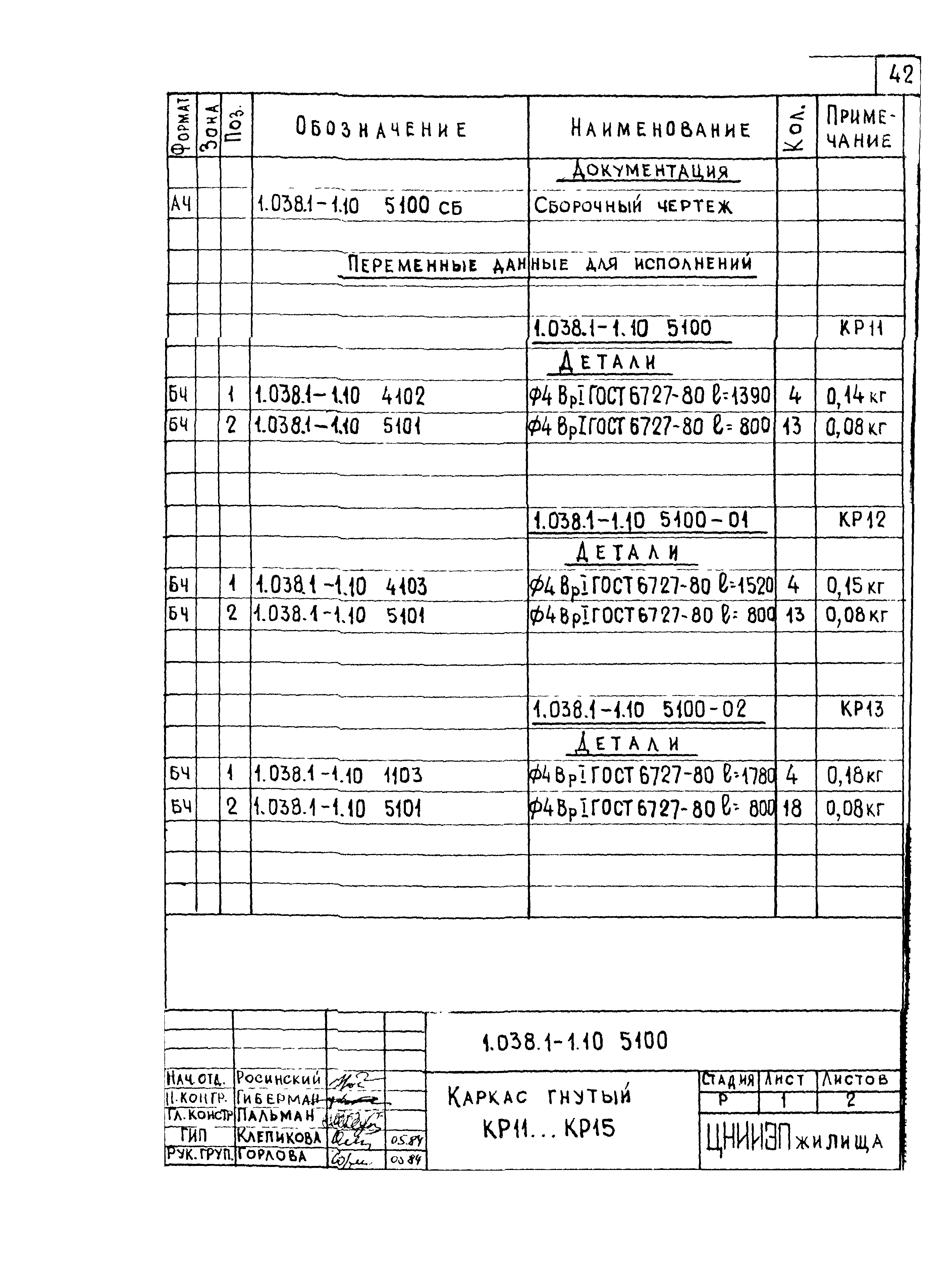 Серия 1.038.1-1