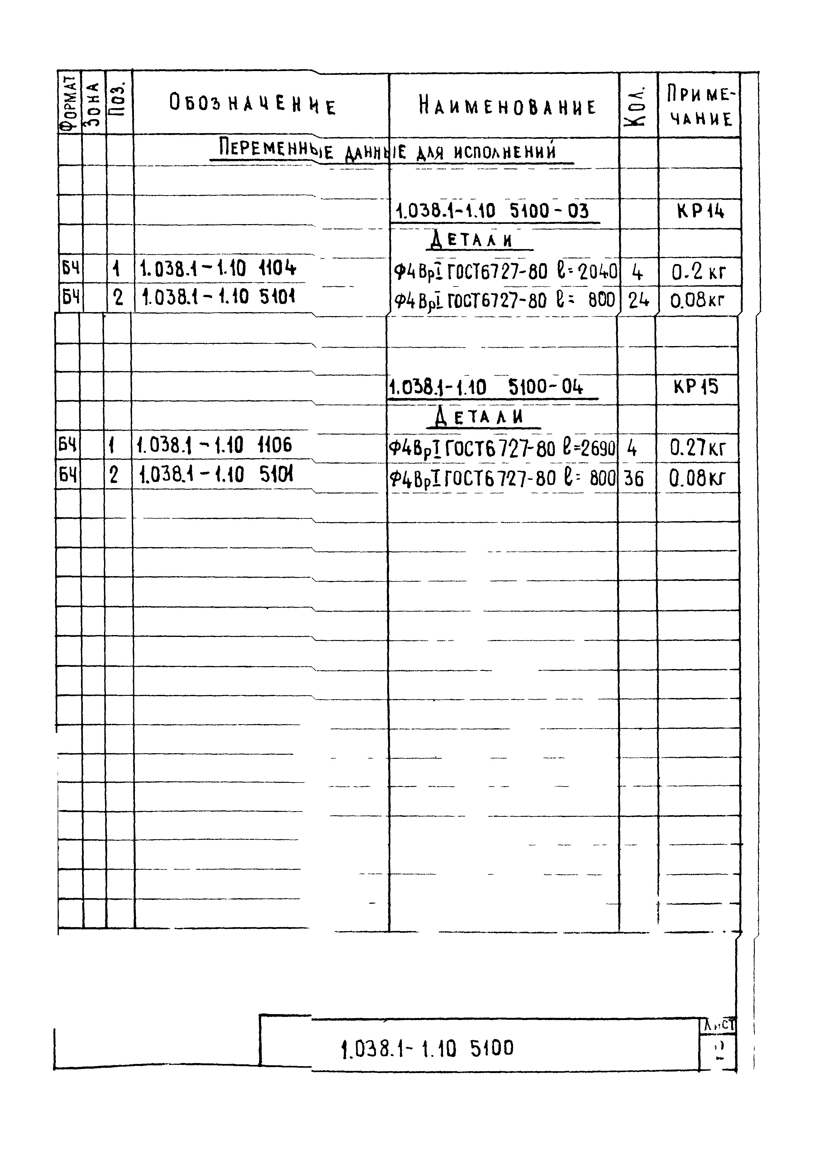 Серия 1.038.1-1