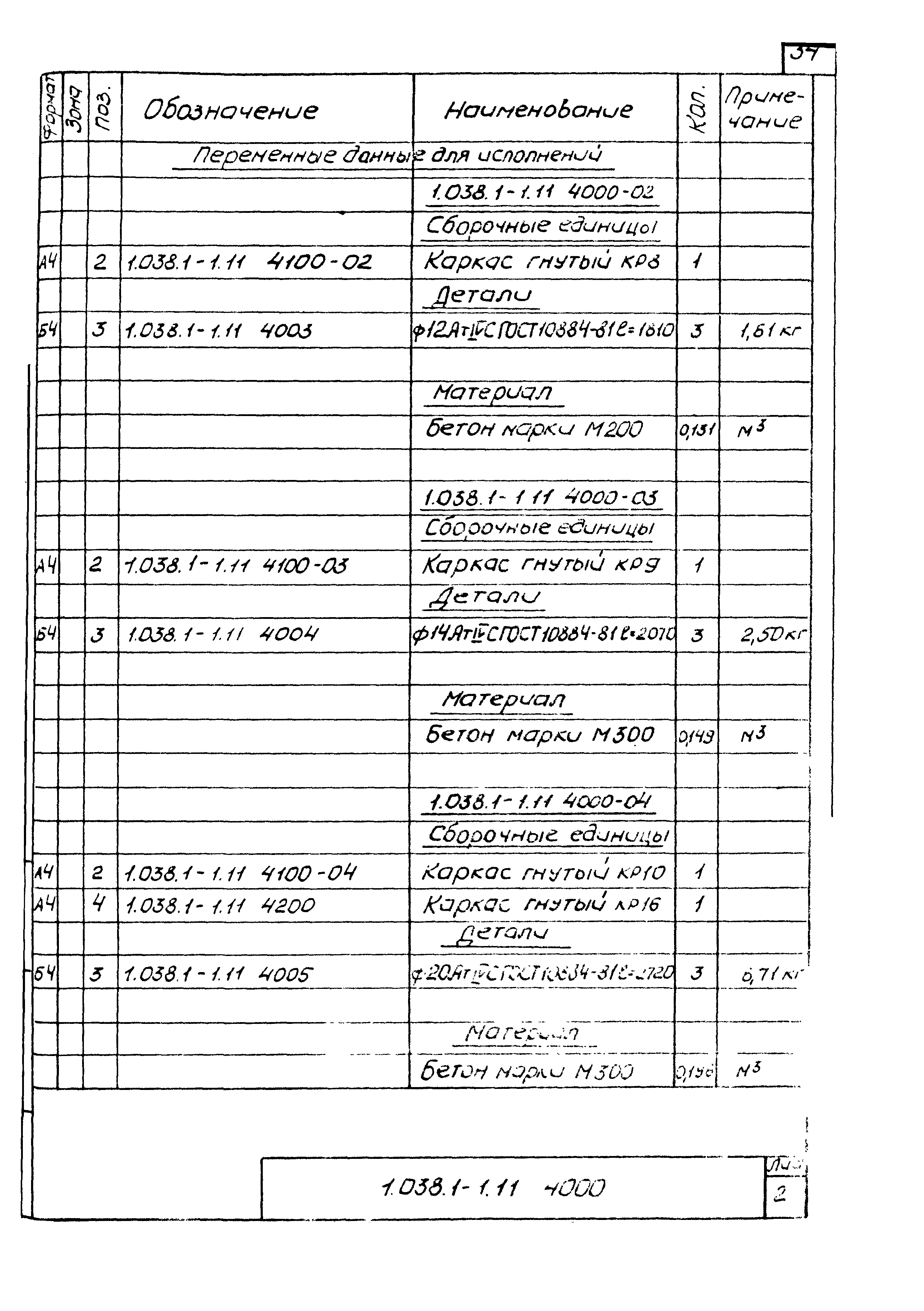 Серия 1.038.1-1