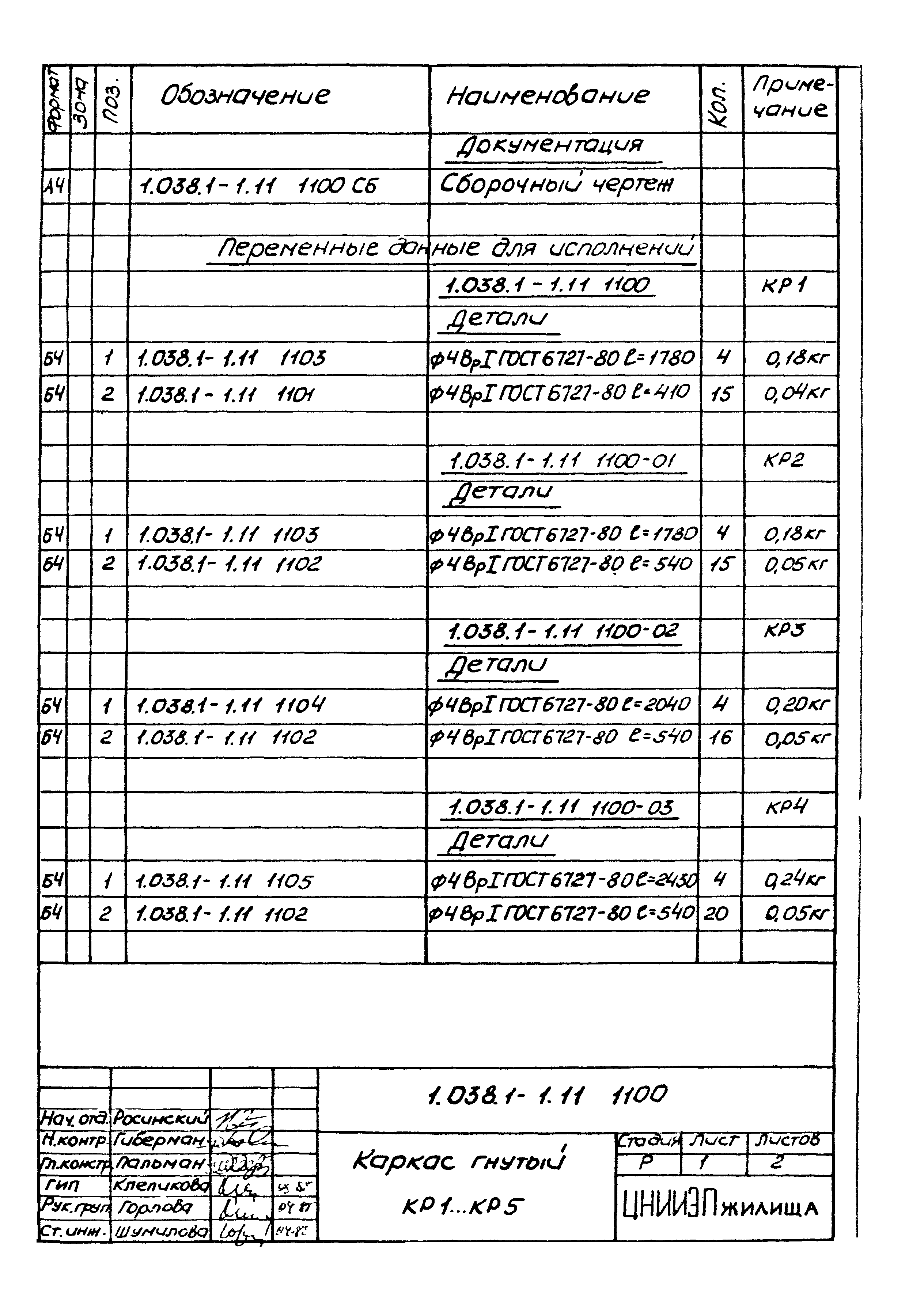 Серия 1.038.1-1