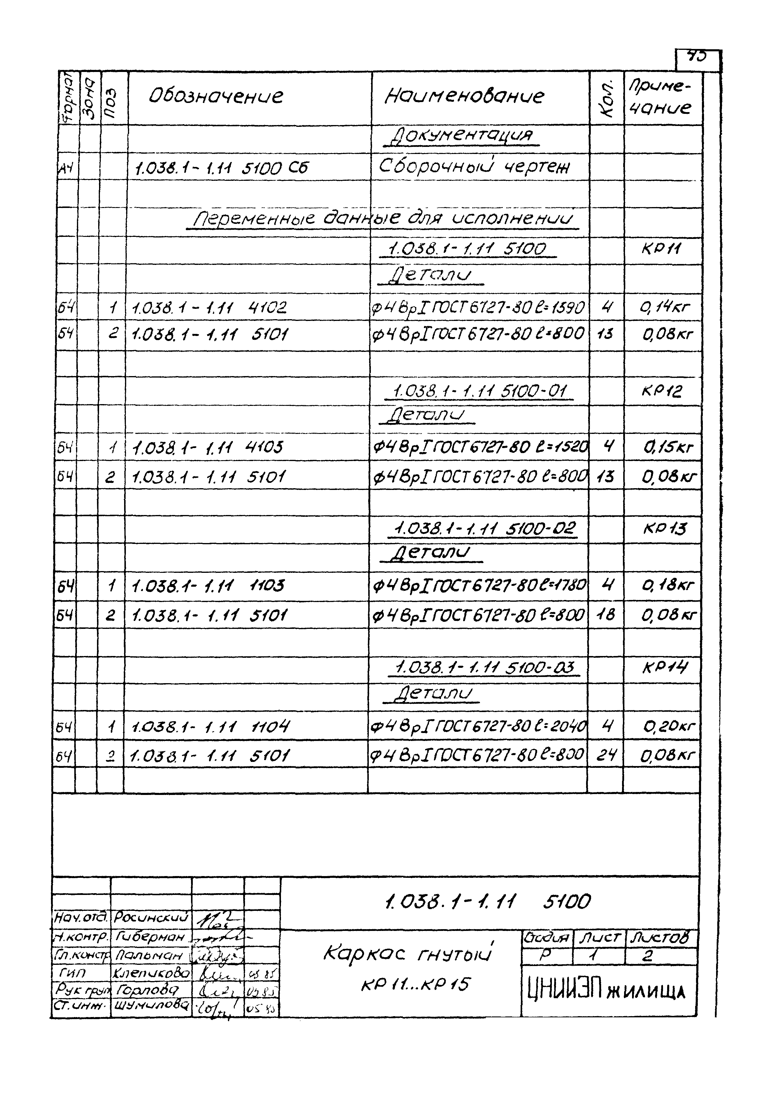 Серия 1.038.1-1