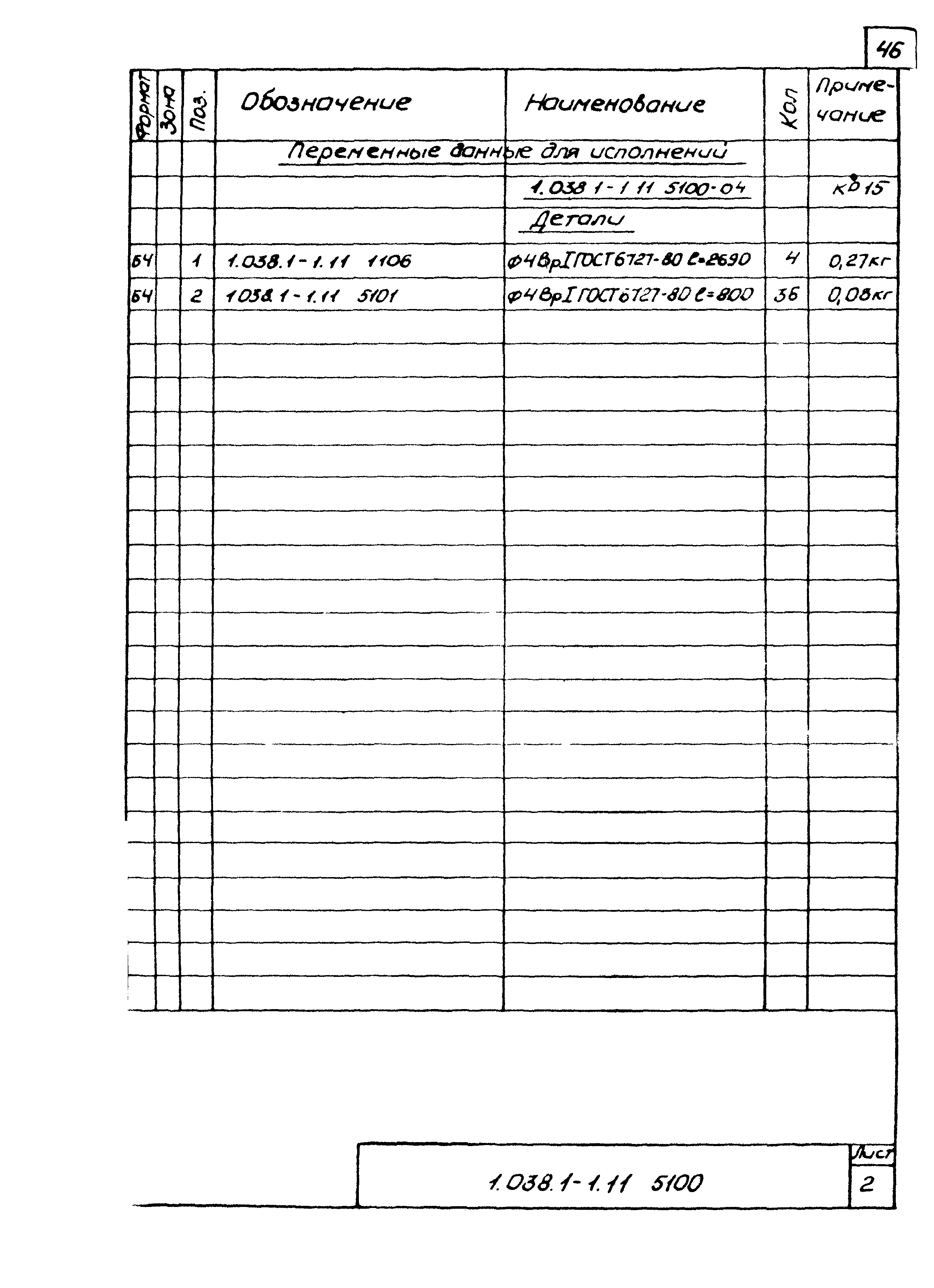 Серия 1.038.1-1