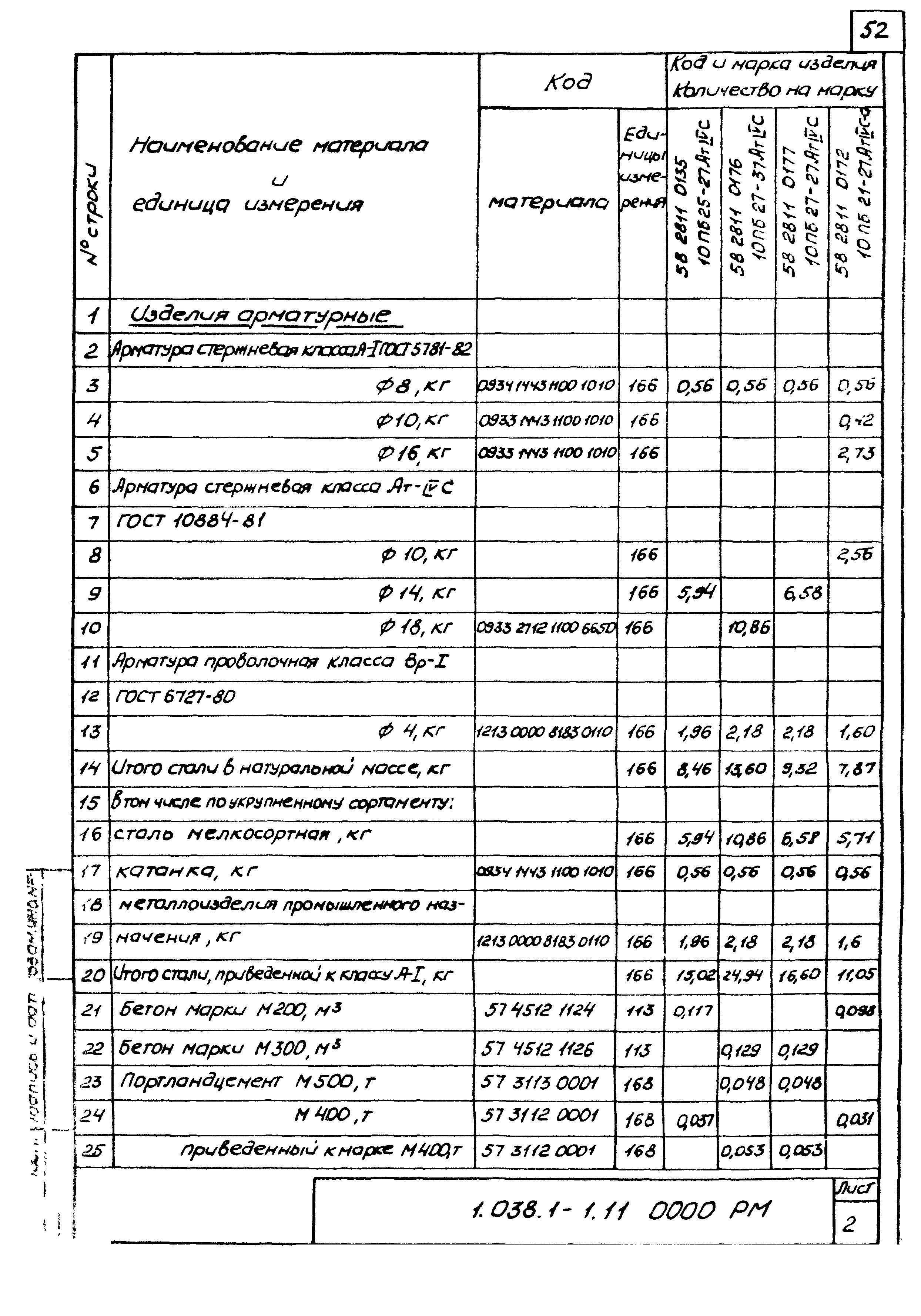 Серия 1.038.1-1