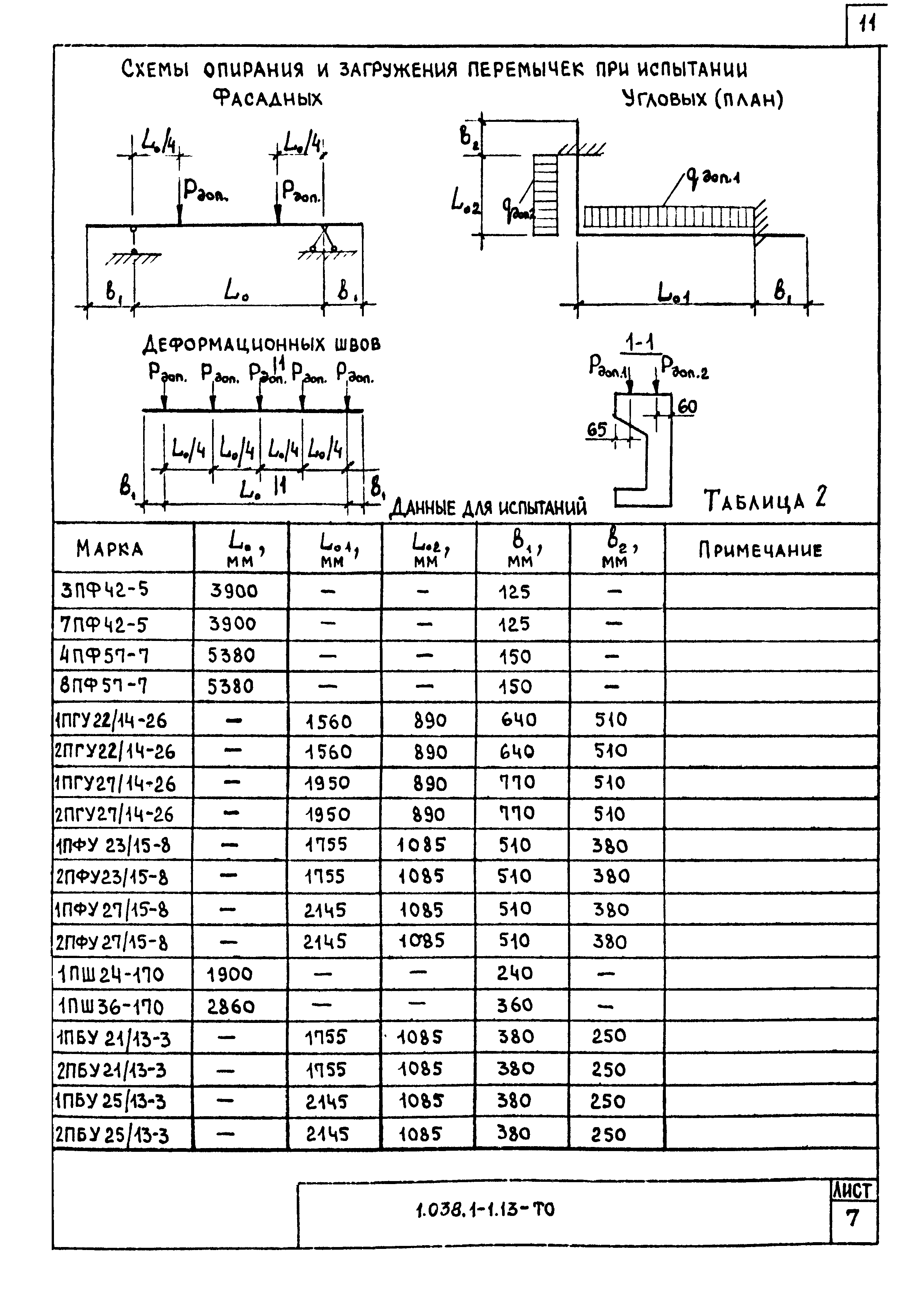 Серия 1.038.1-1