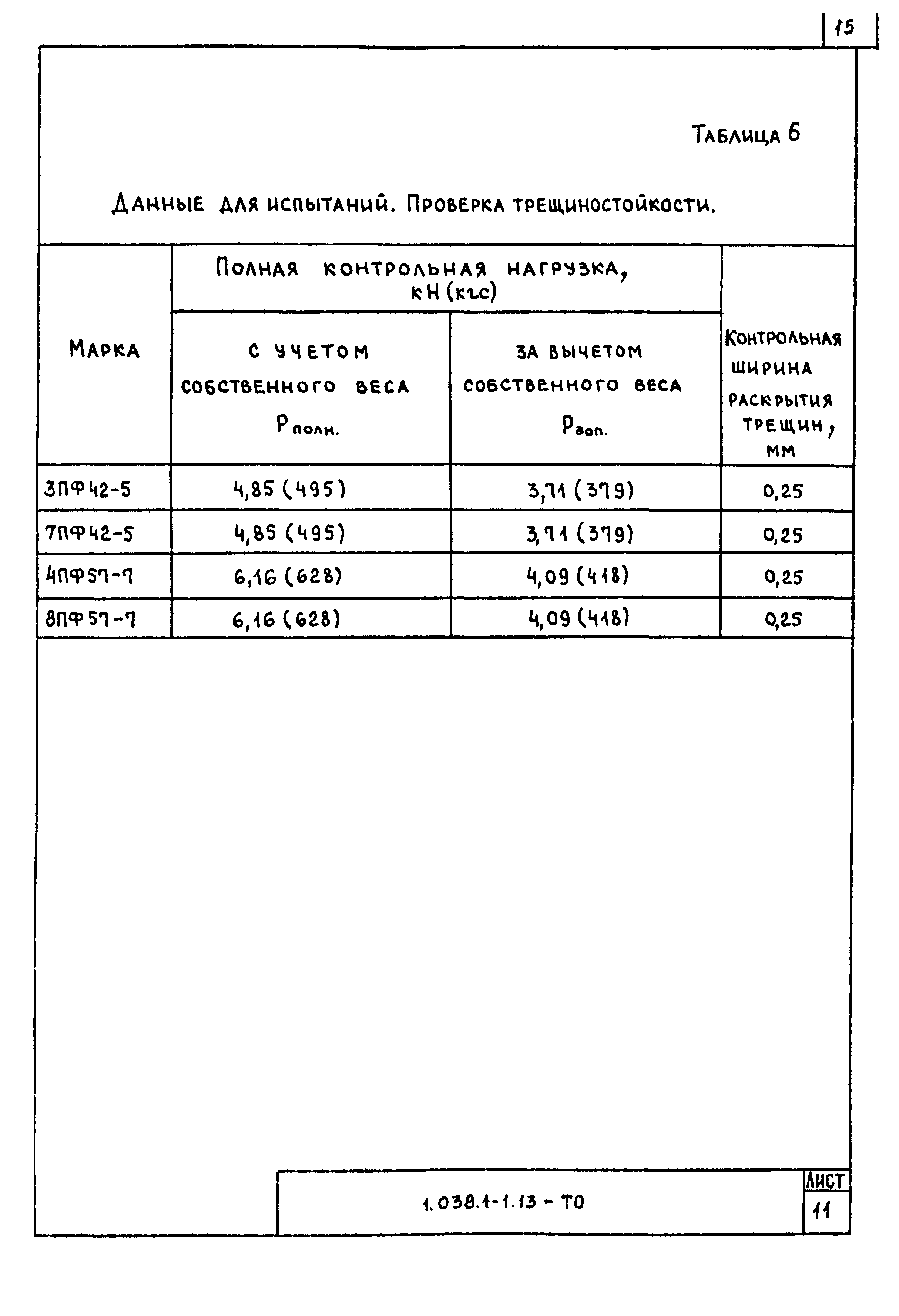 Серия 1.038.1-1