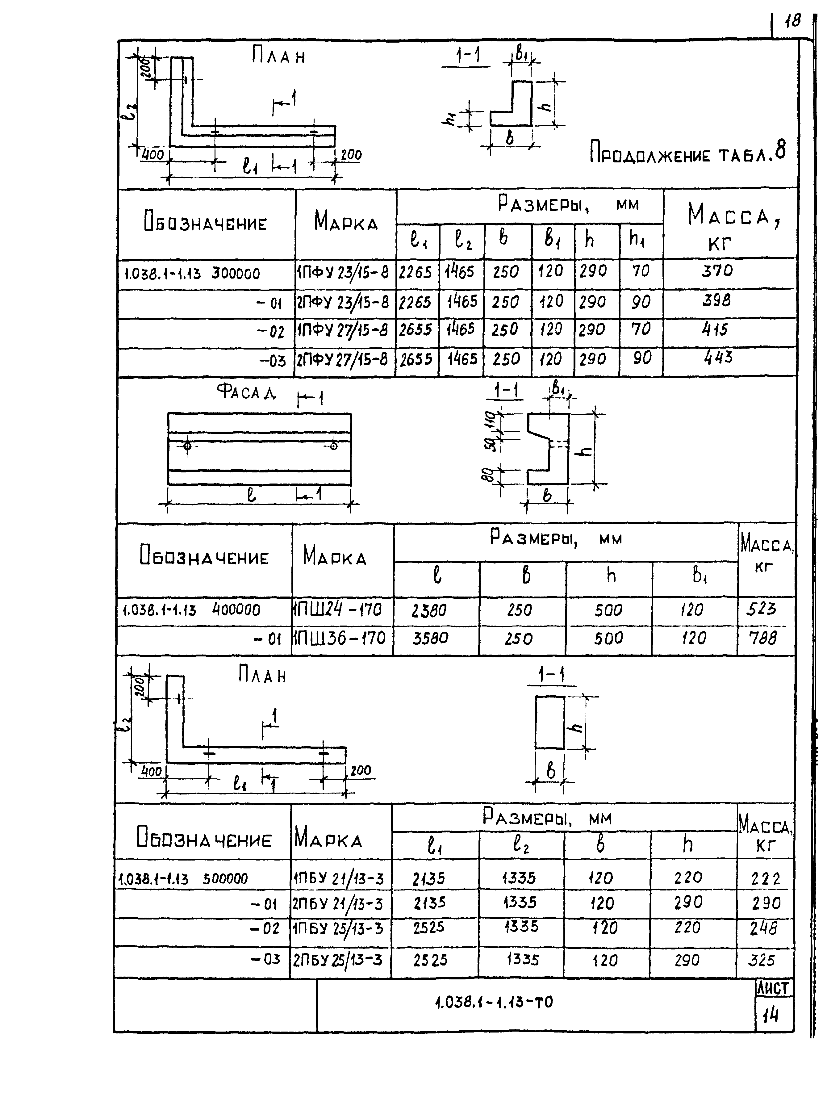 Серия 1.038.1-1