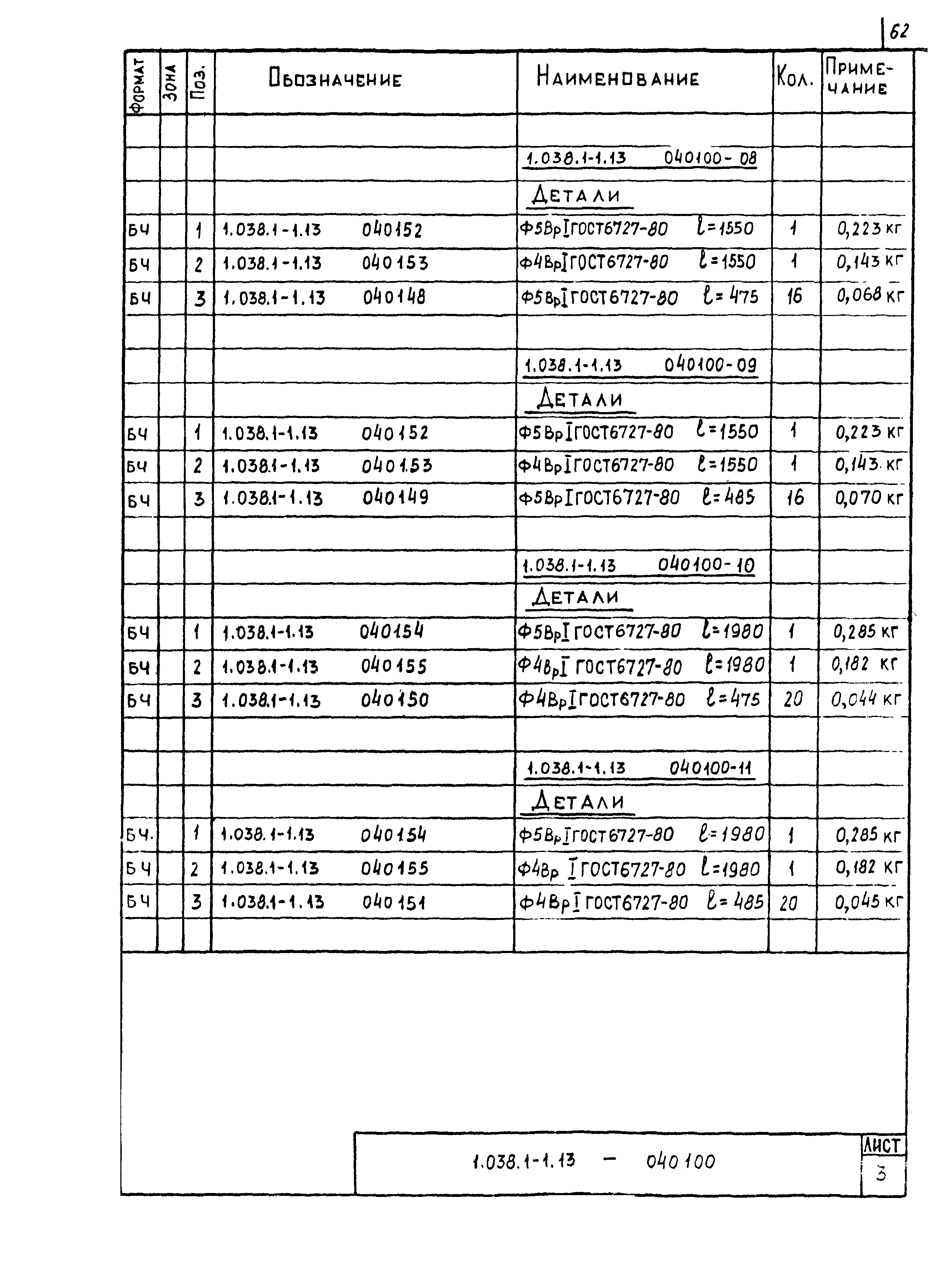 Серия 1.038.1-1