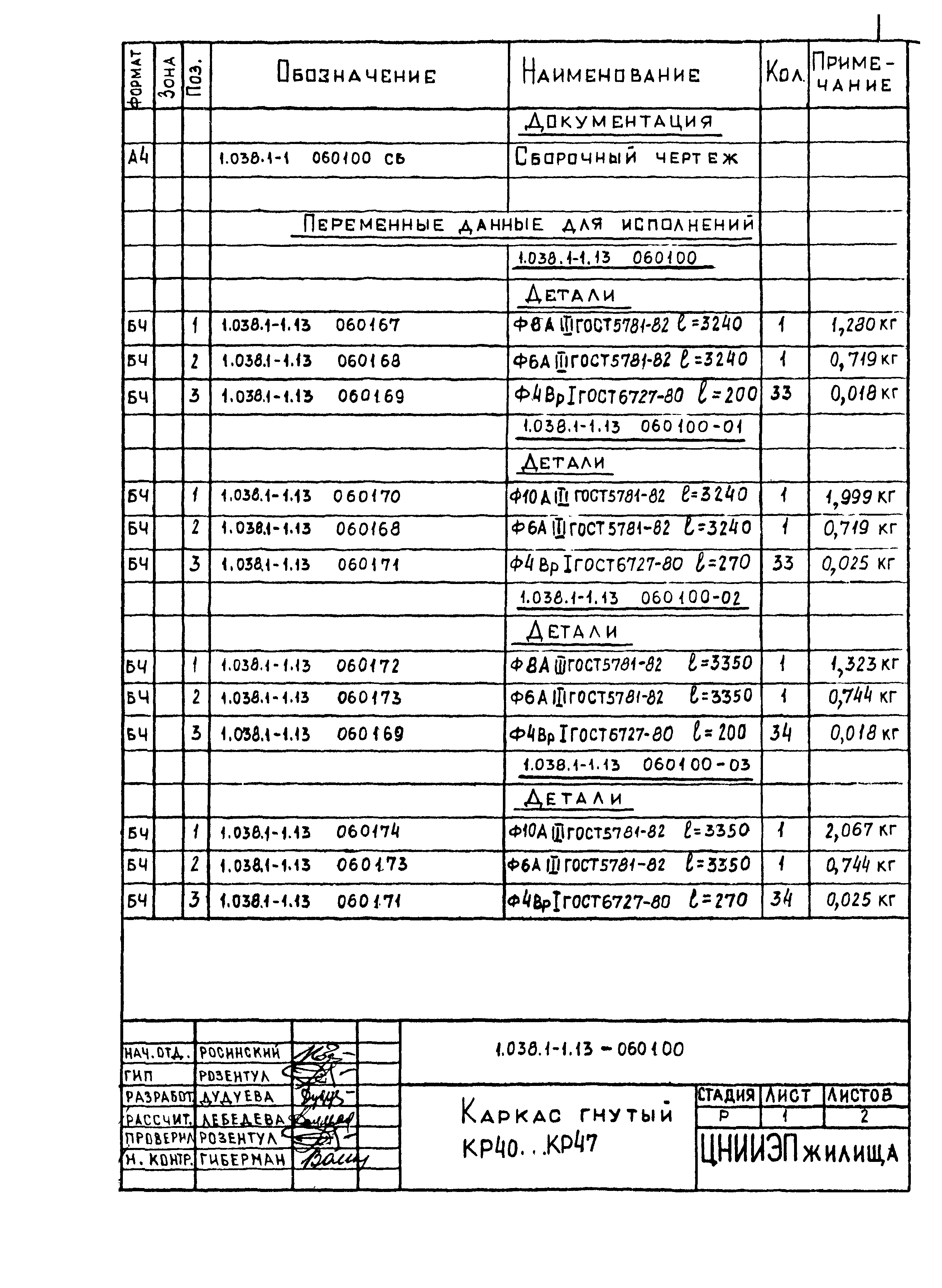 Серия 1.038.1-1