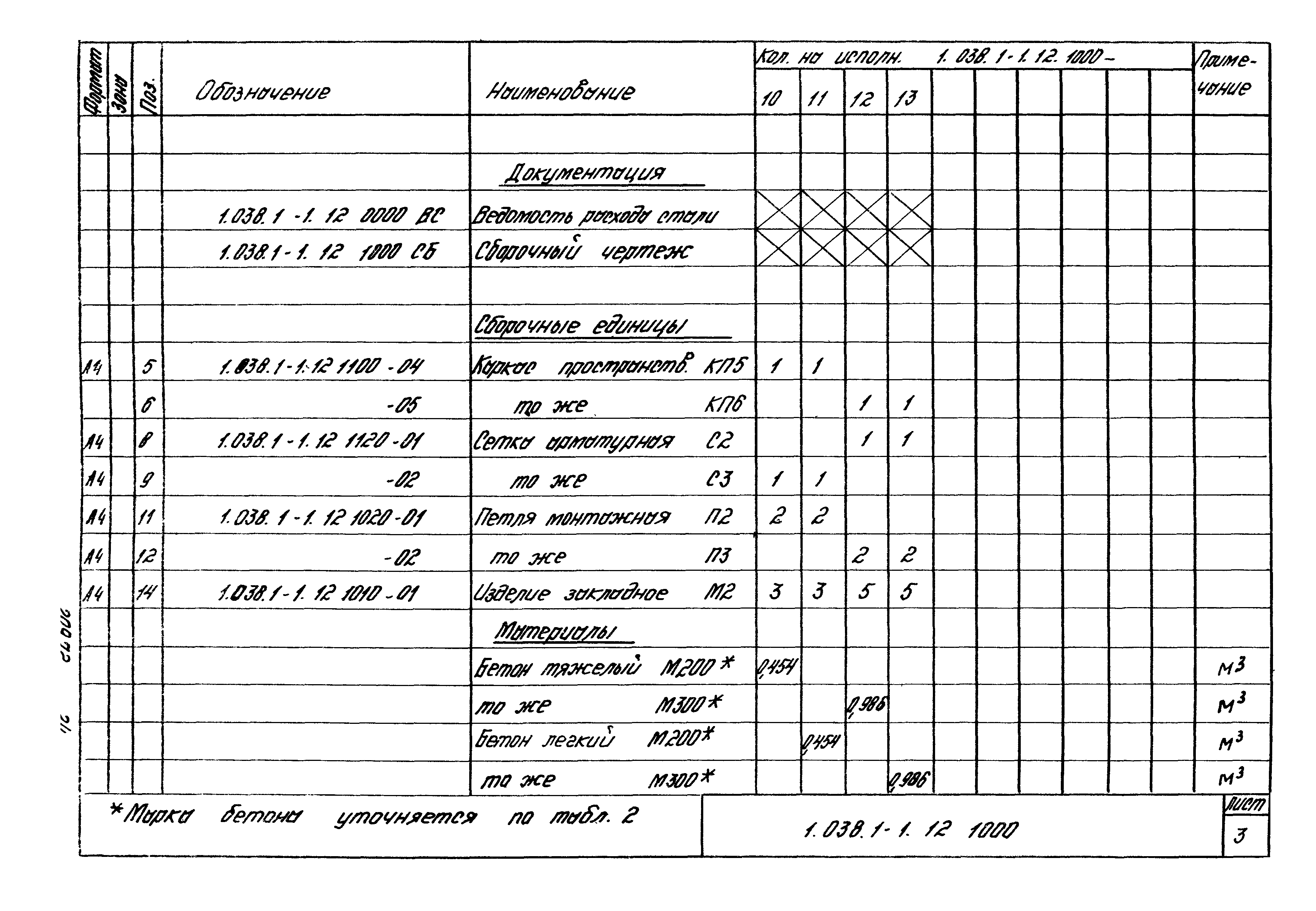 Серия 1.038.1-1