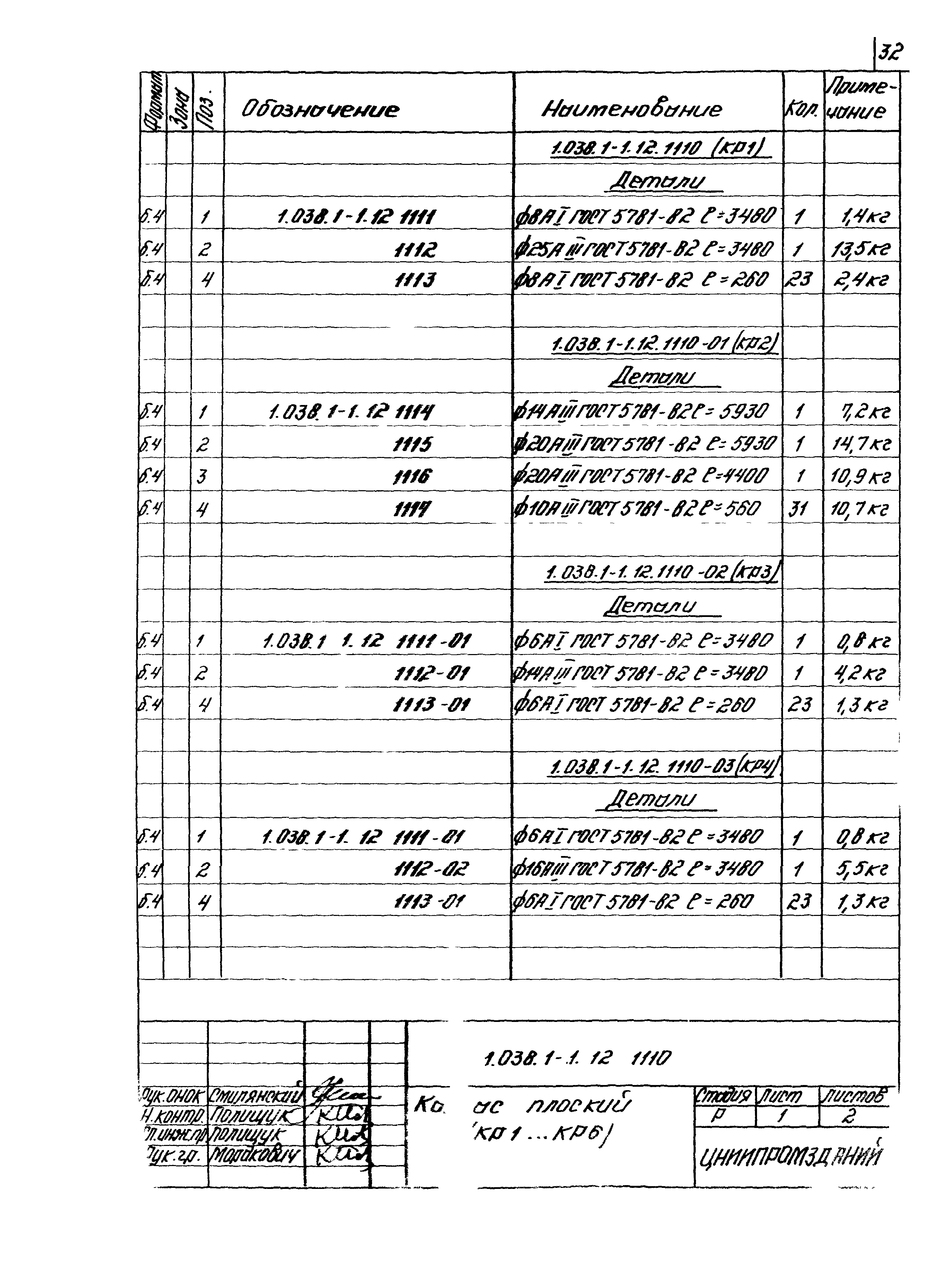 Серия 1.038.1-1