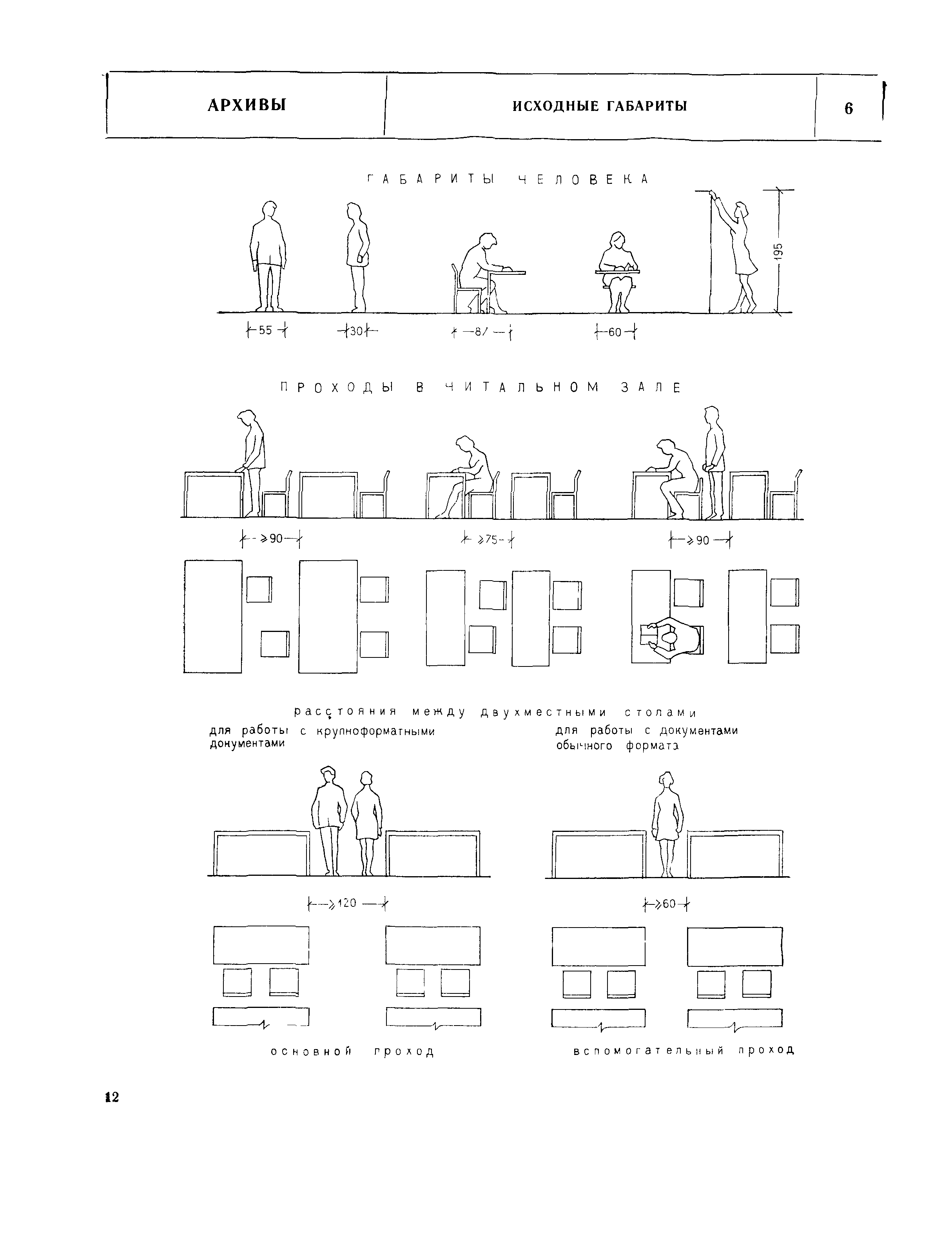 НП 5.4.2-74