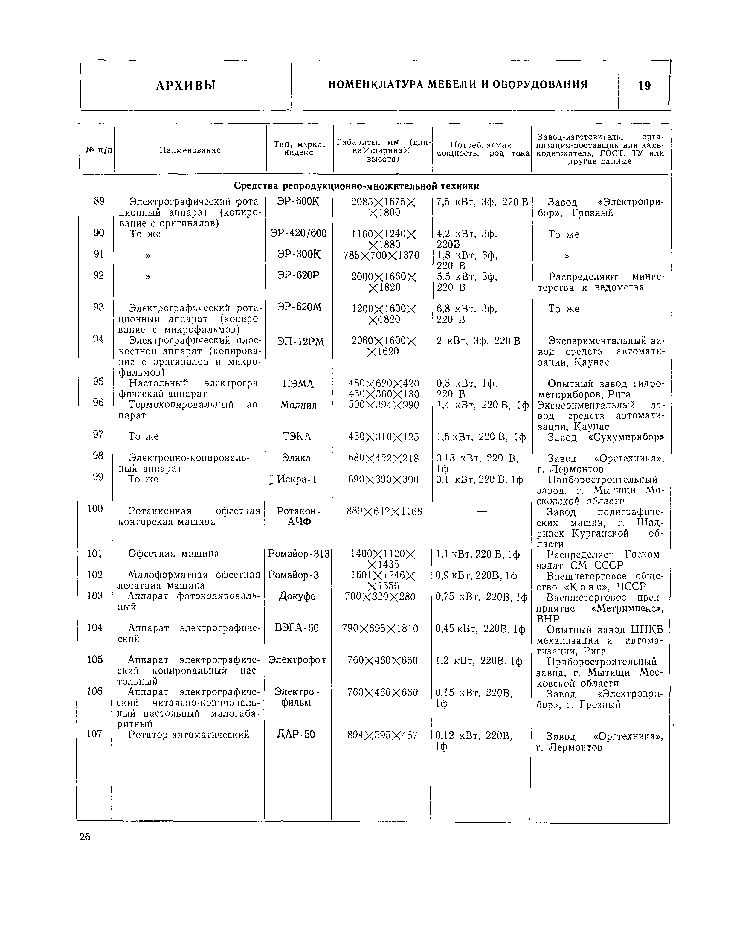 НП 5.4.2-74