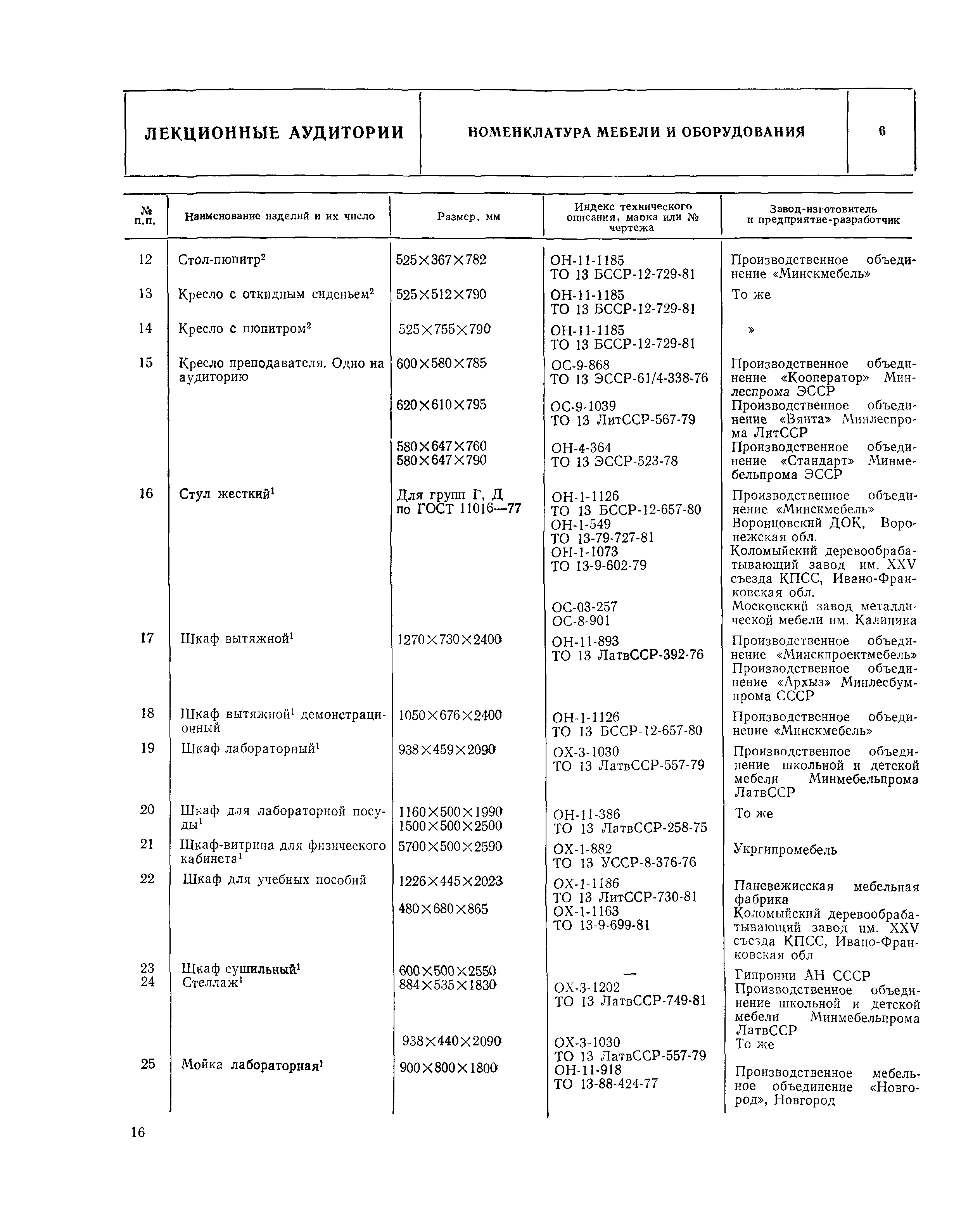 НП 2.0.1-82