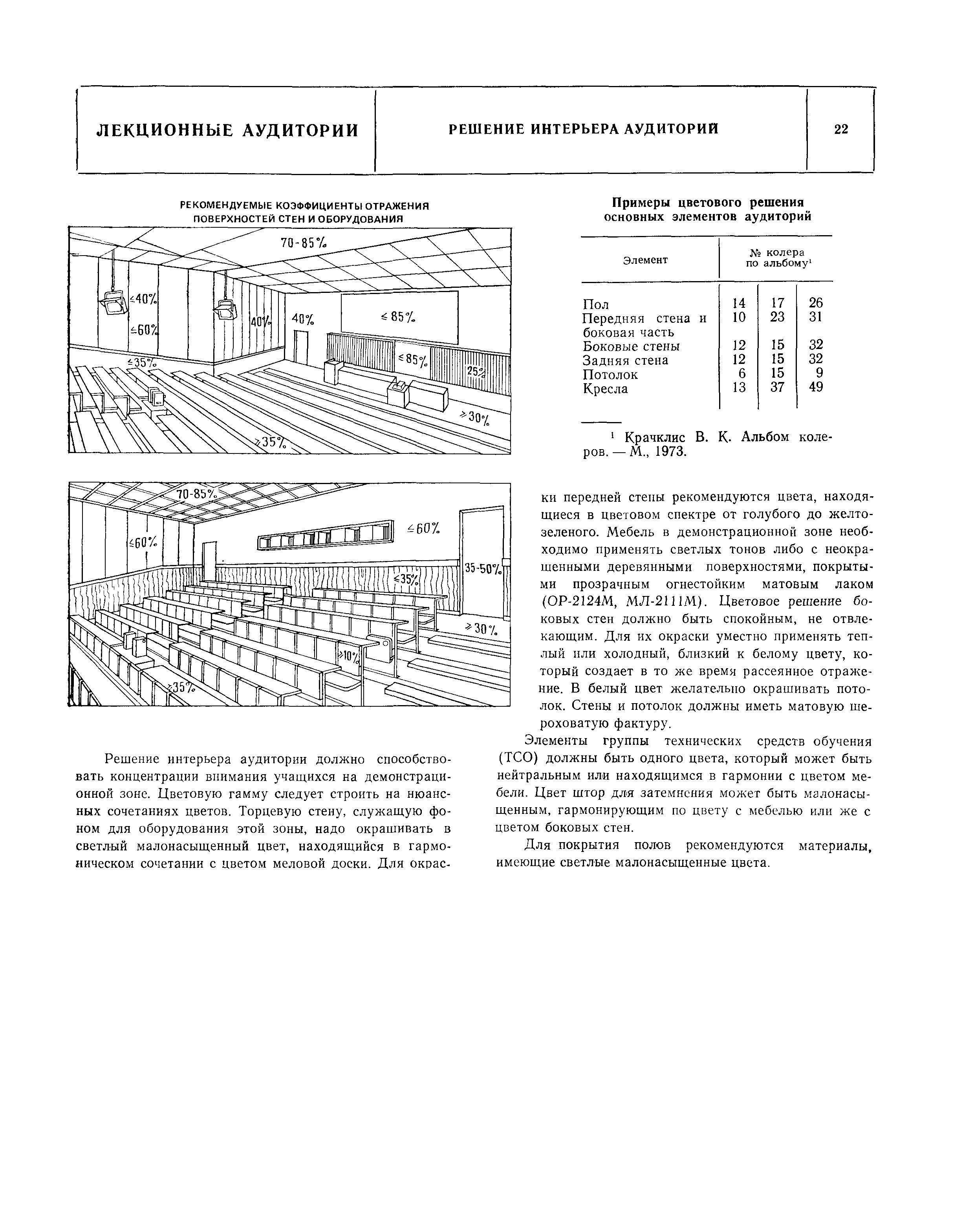 НП 2.0.1-82