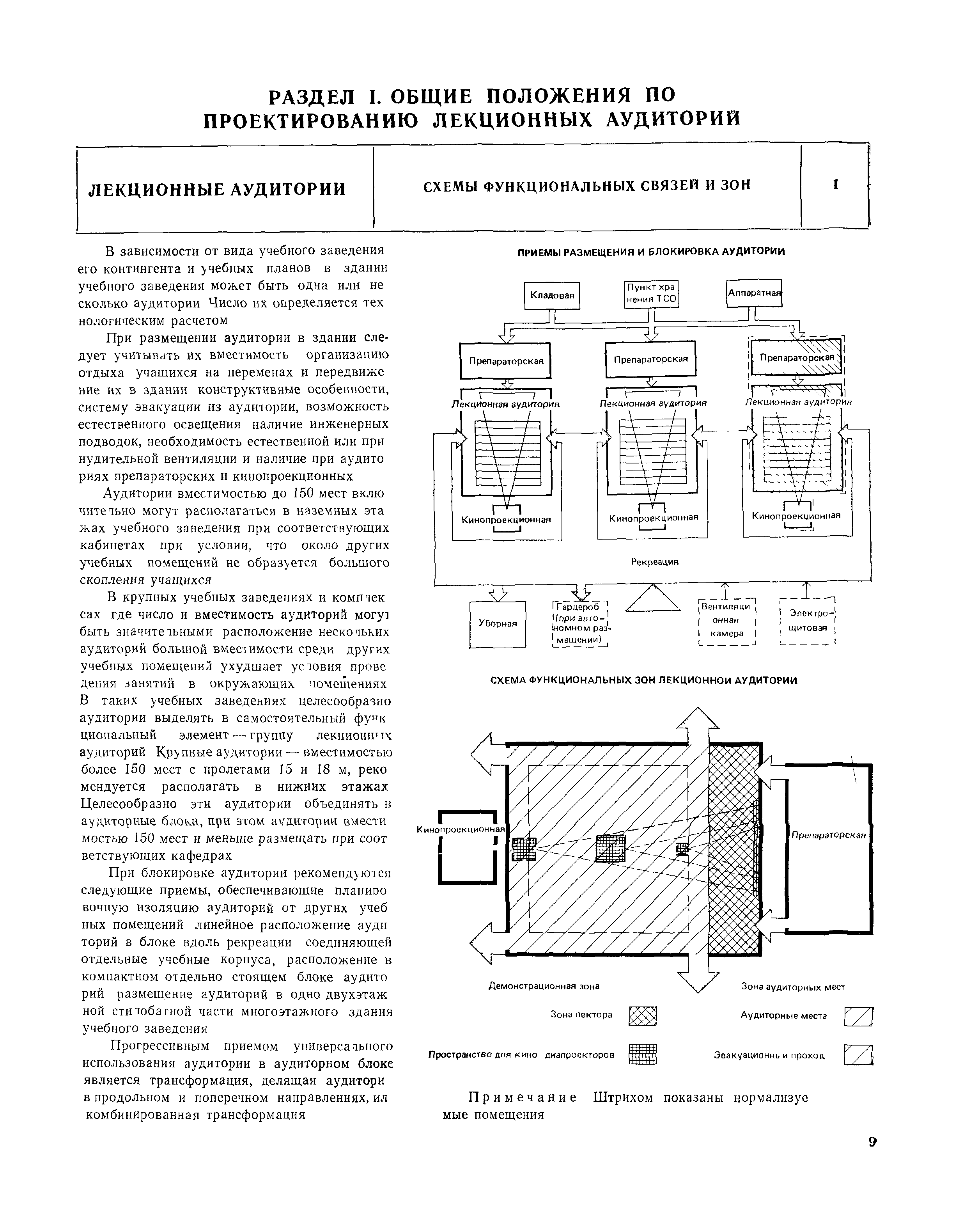 НП 2.0.1-82