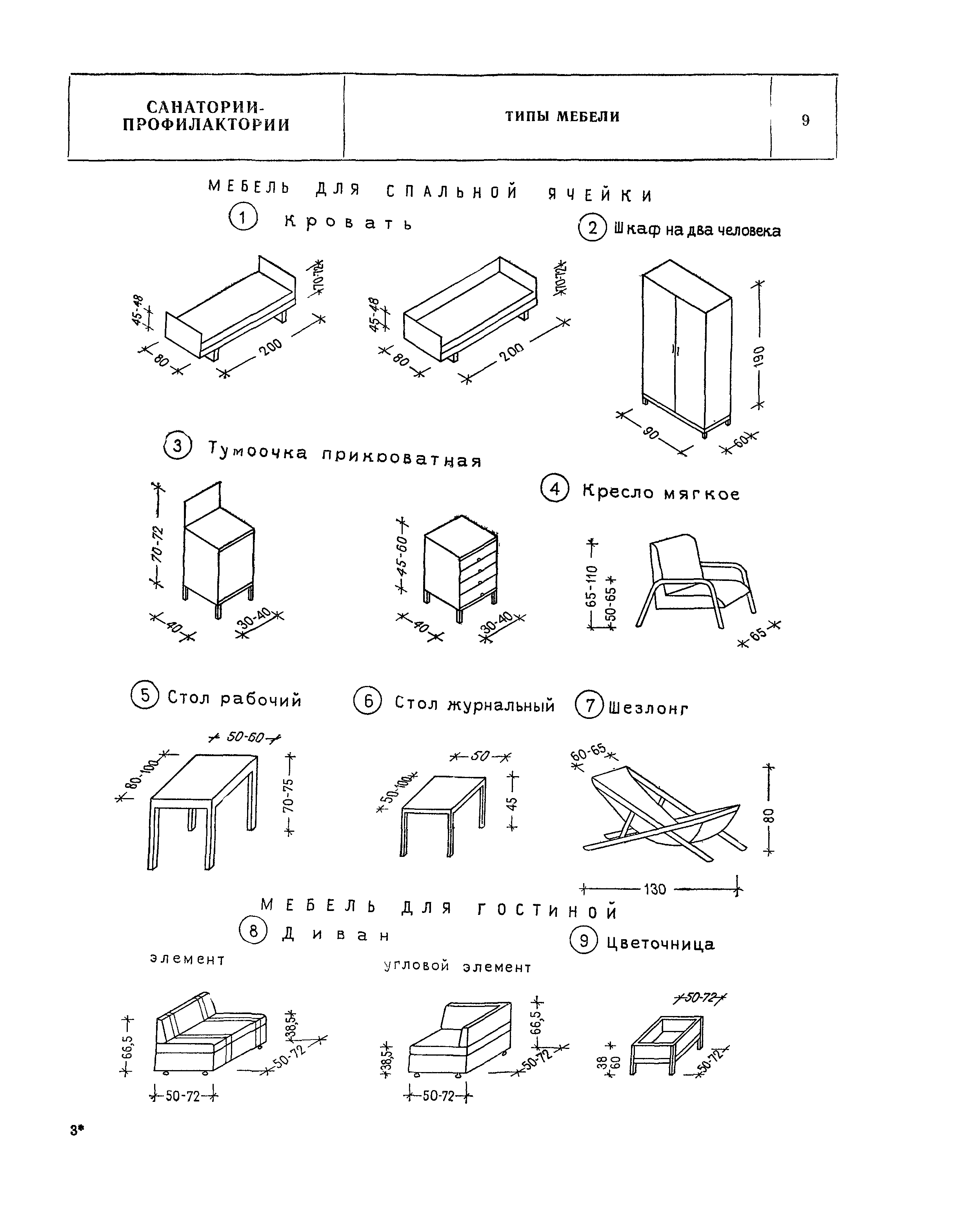 НП 6.4-81