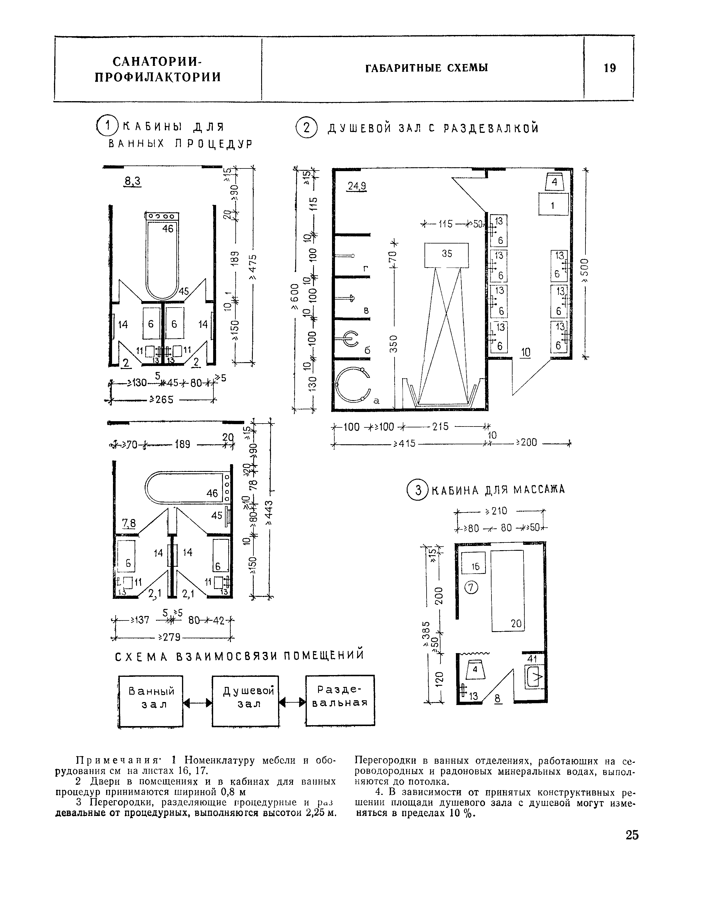 НП 6.4-81