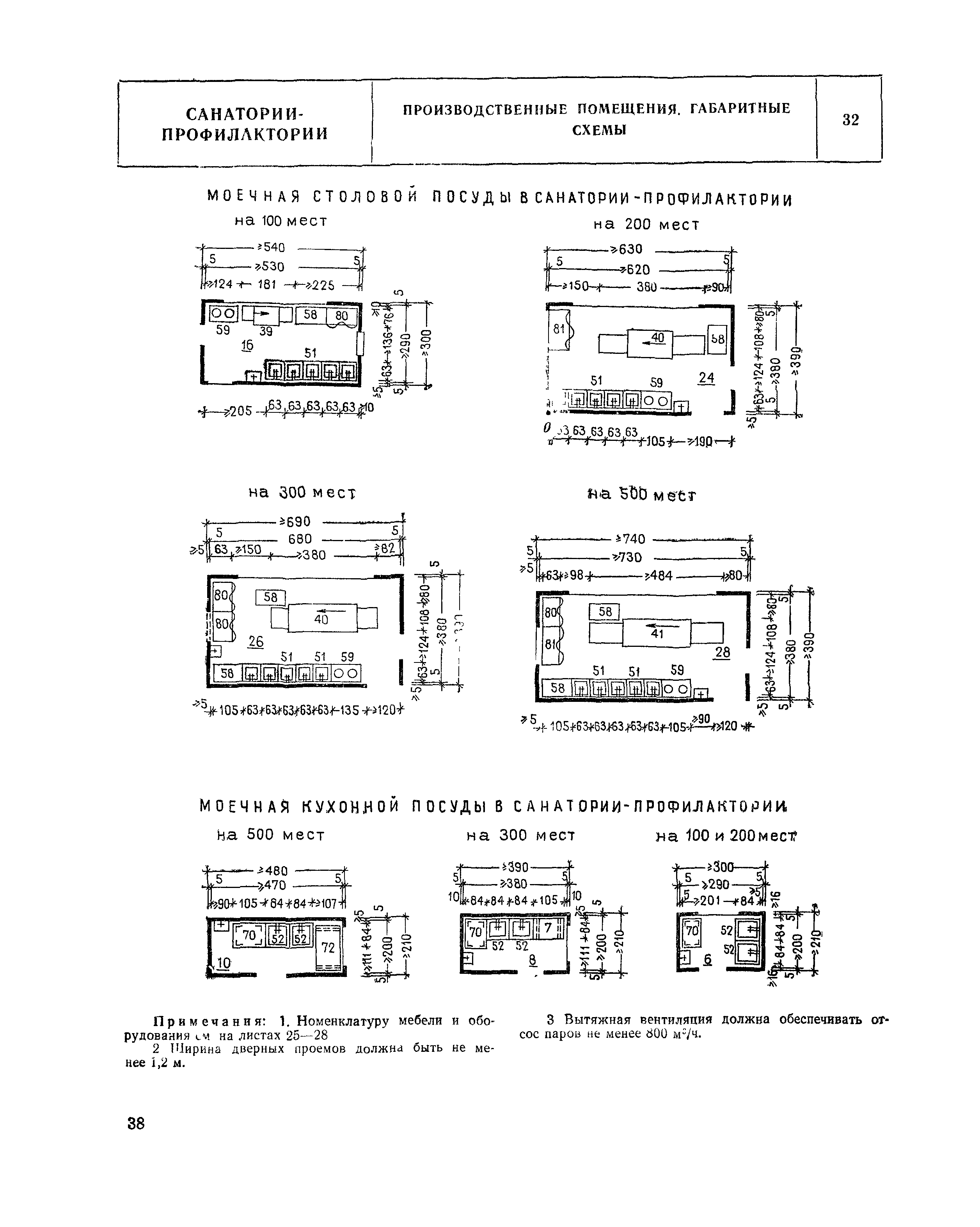 НП 6.4-81