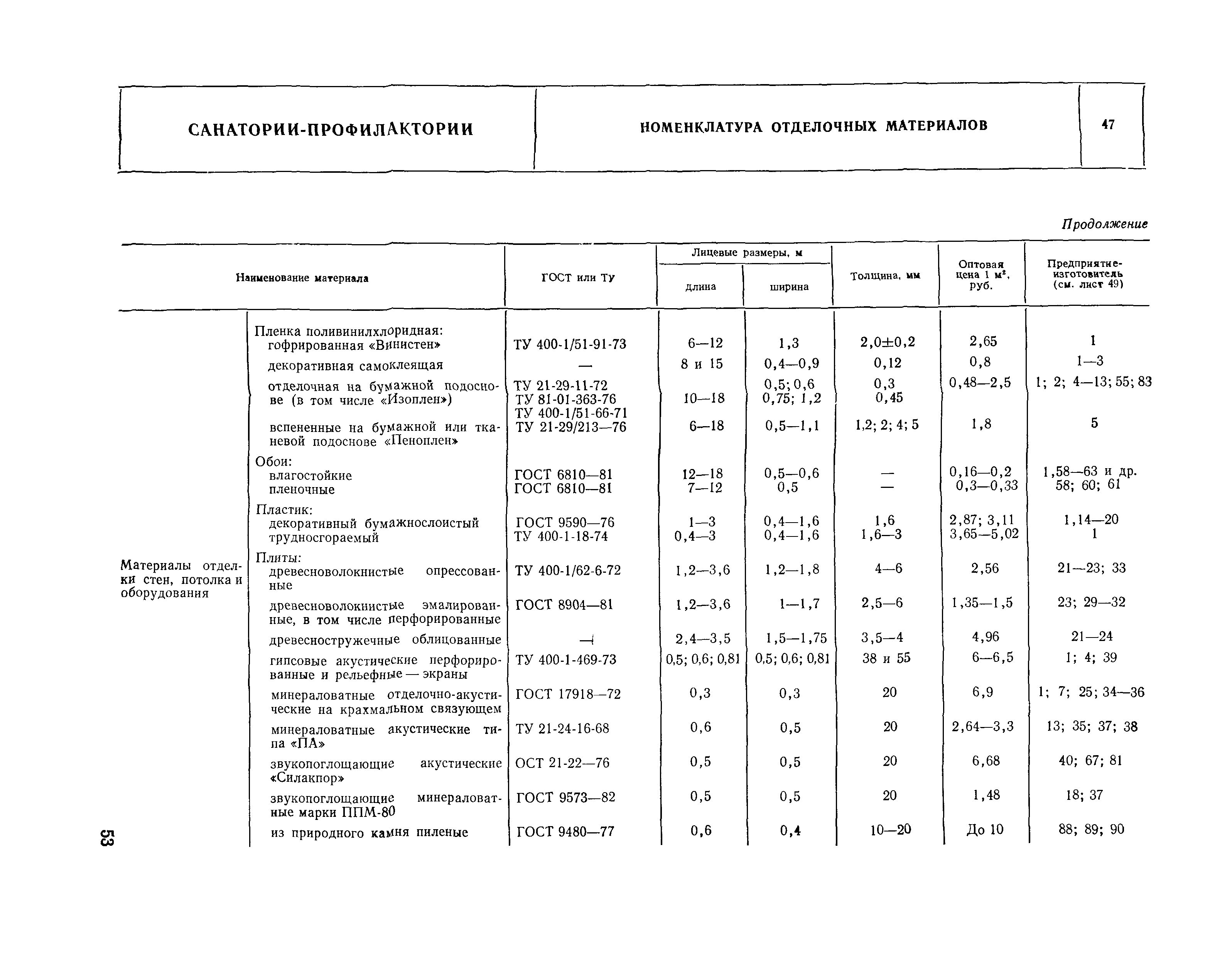 НП 6.4-81