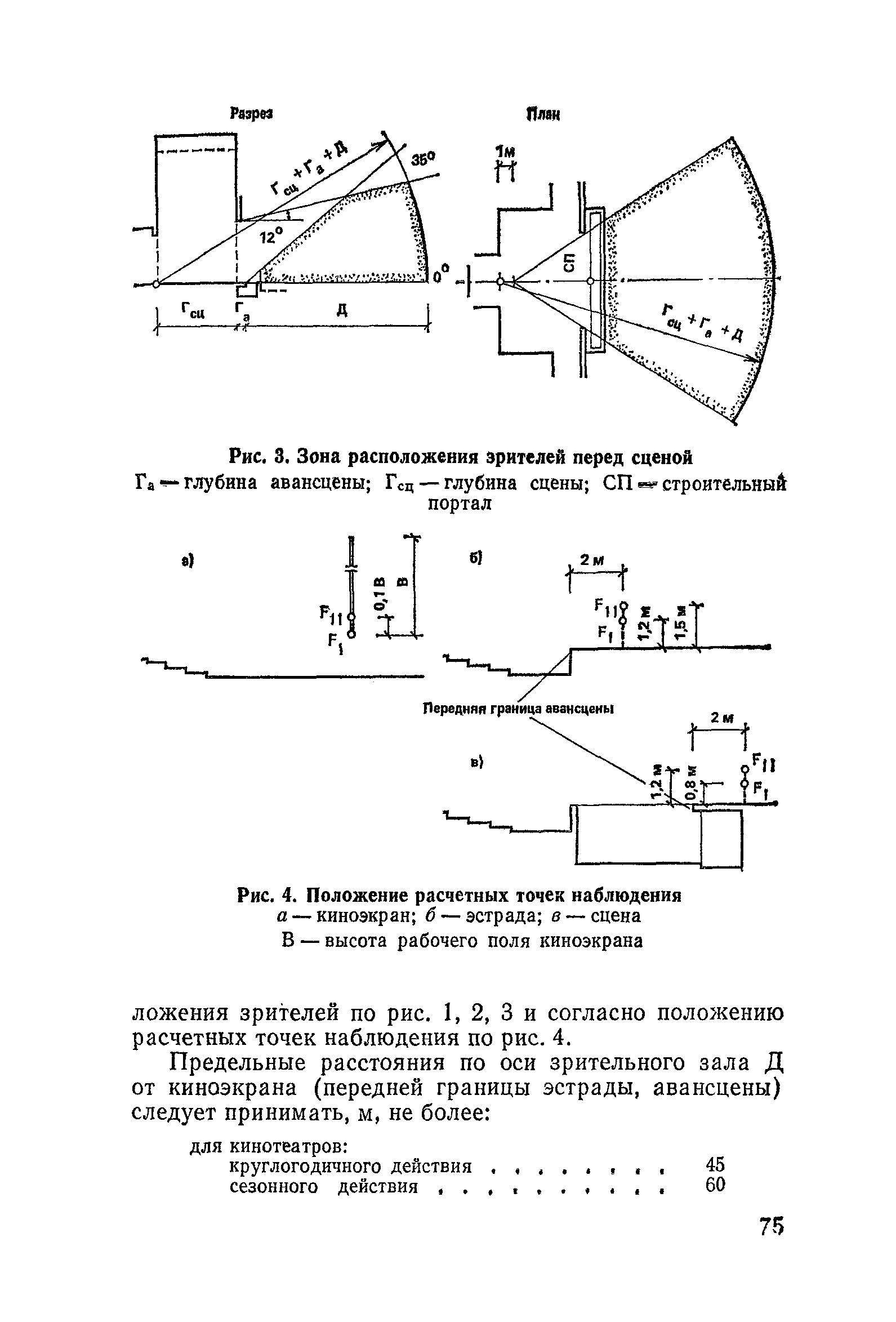 ВСН 45-86/Госгражданстрой