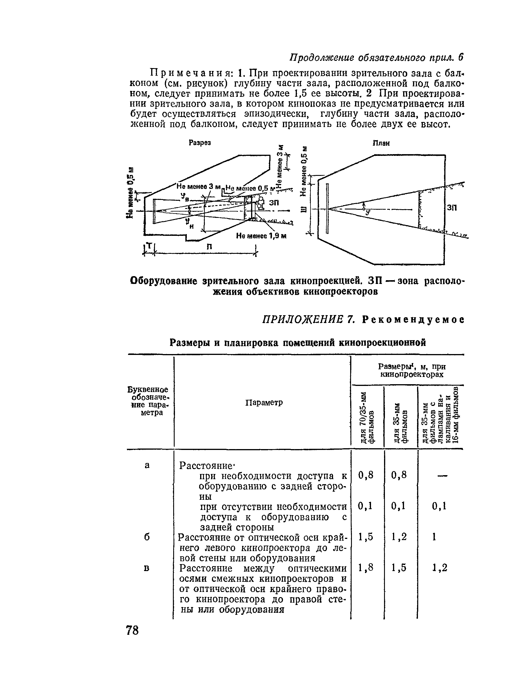 ВСН 45-86/Госгражданстрой