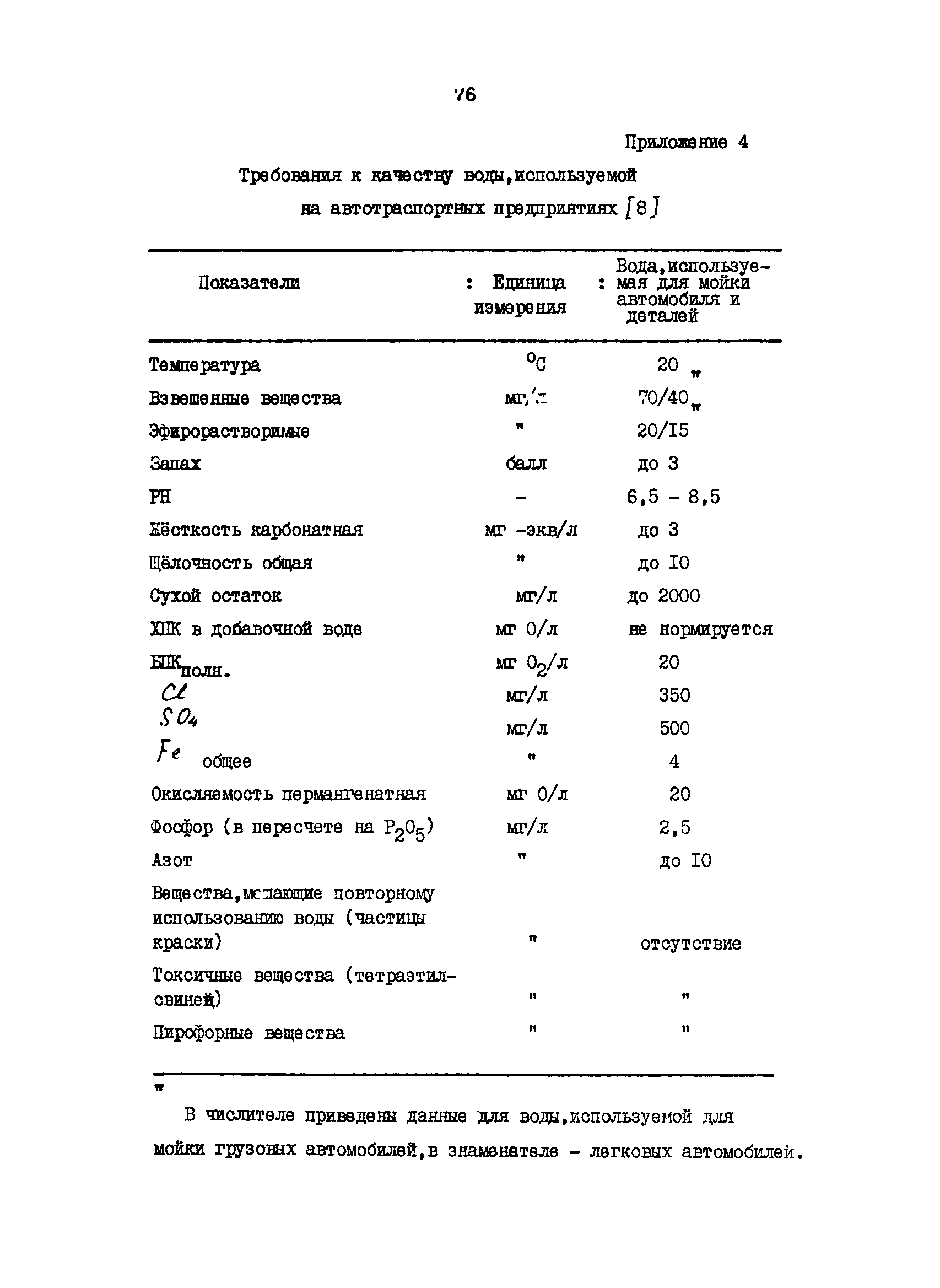 ВРД 66-109-87