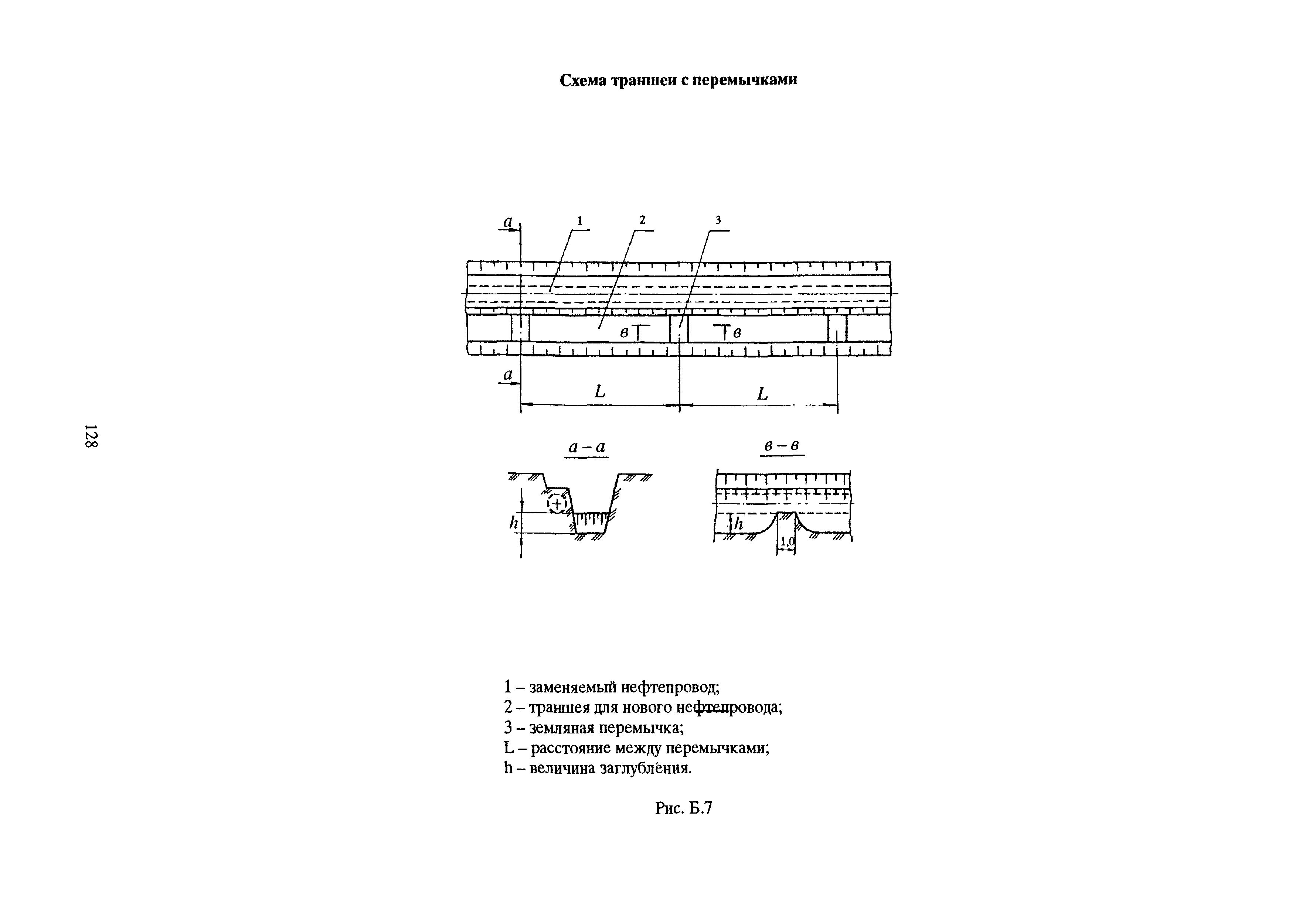 РД 39-00147105-015-98