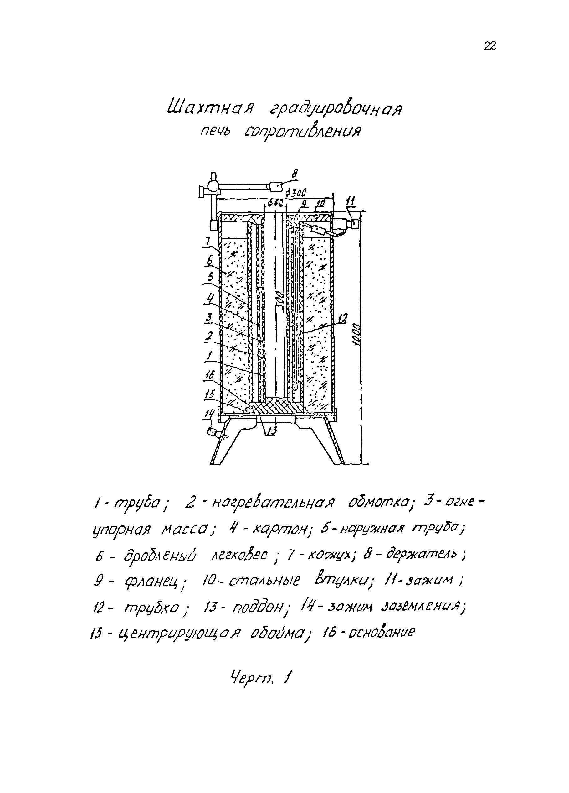 МИ 1744-87