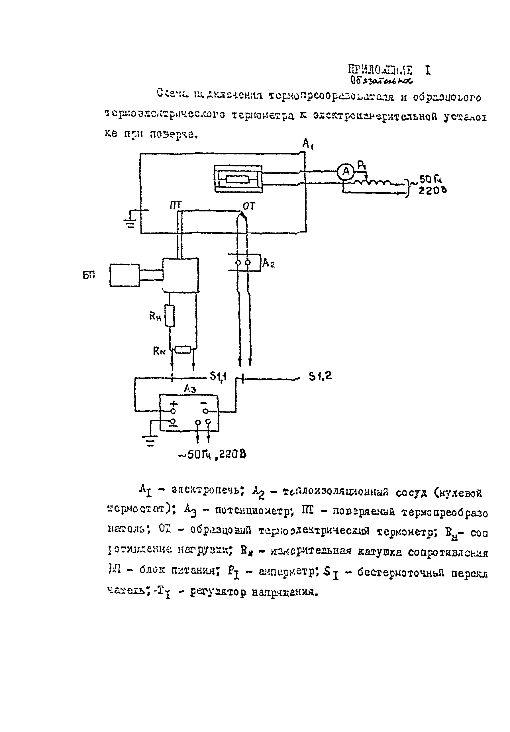 МИ 1031-85