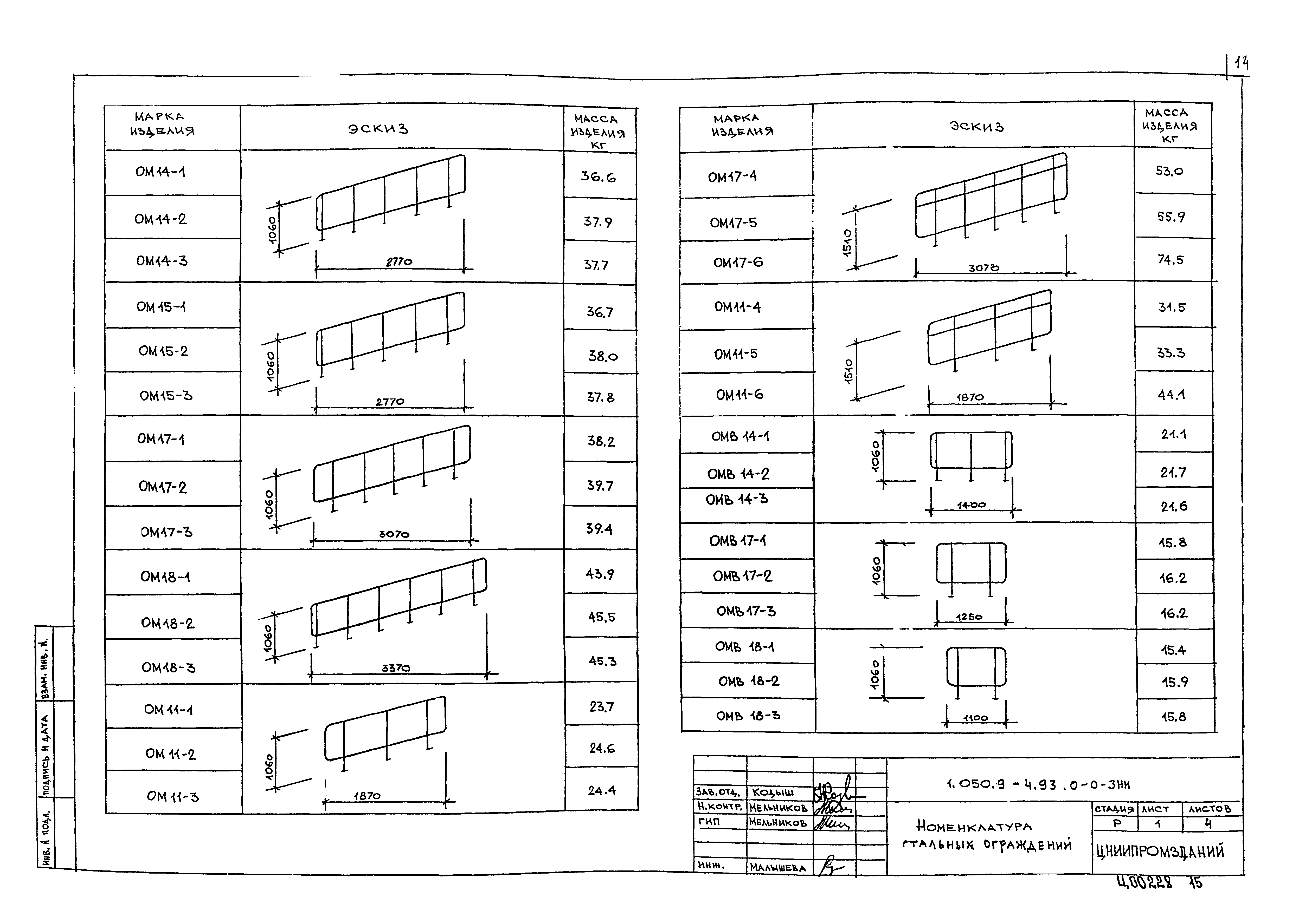 Серия 1.050.9-4.93