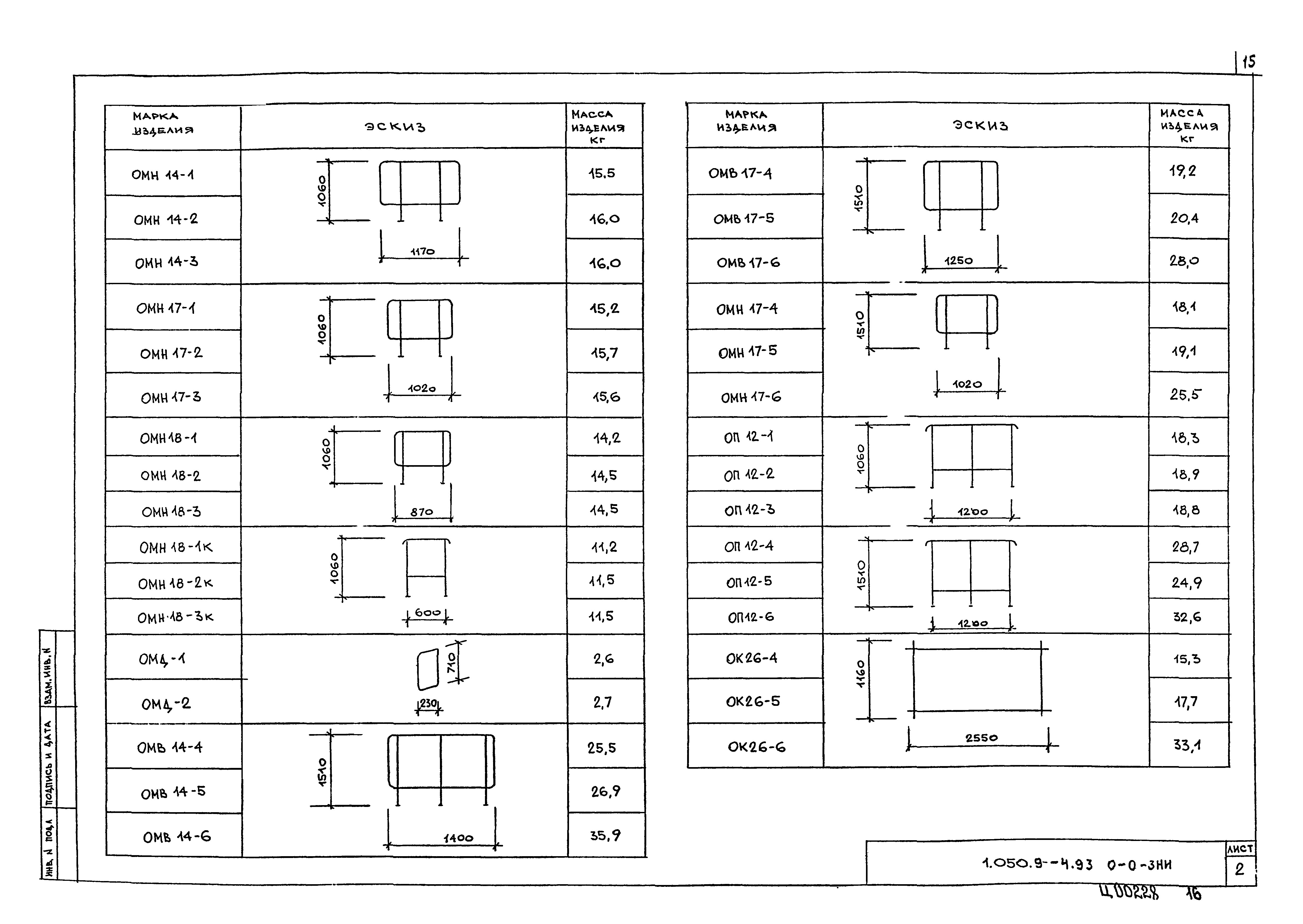 Серия 1.050.9-4.93