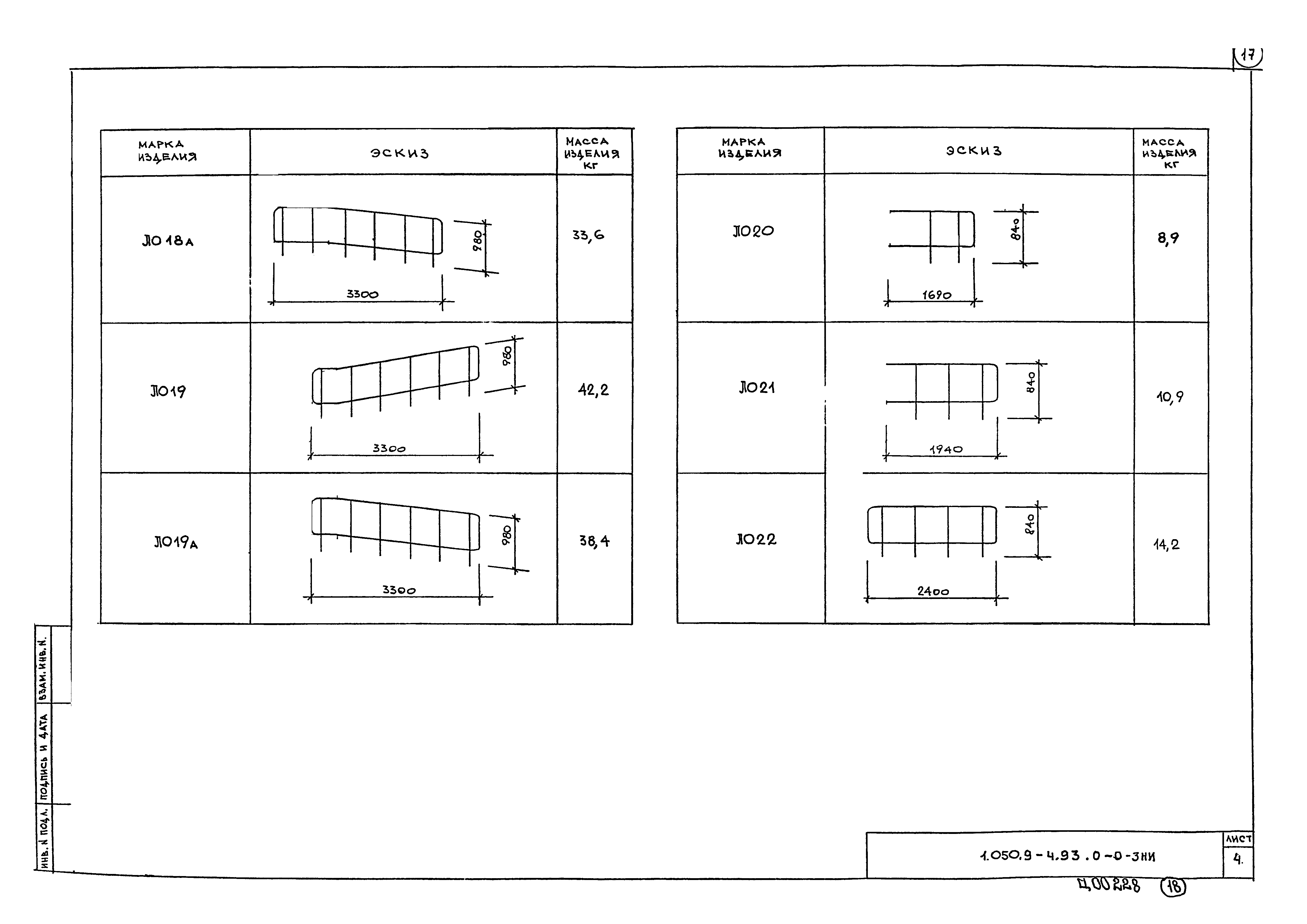 Серия 1.050.9-4.93