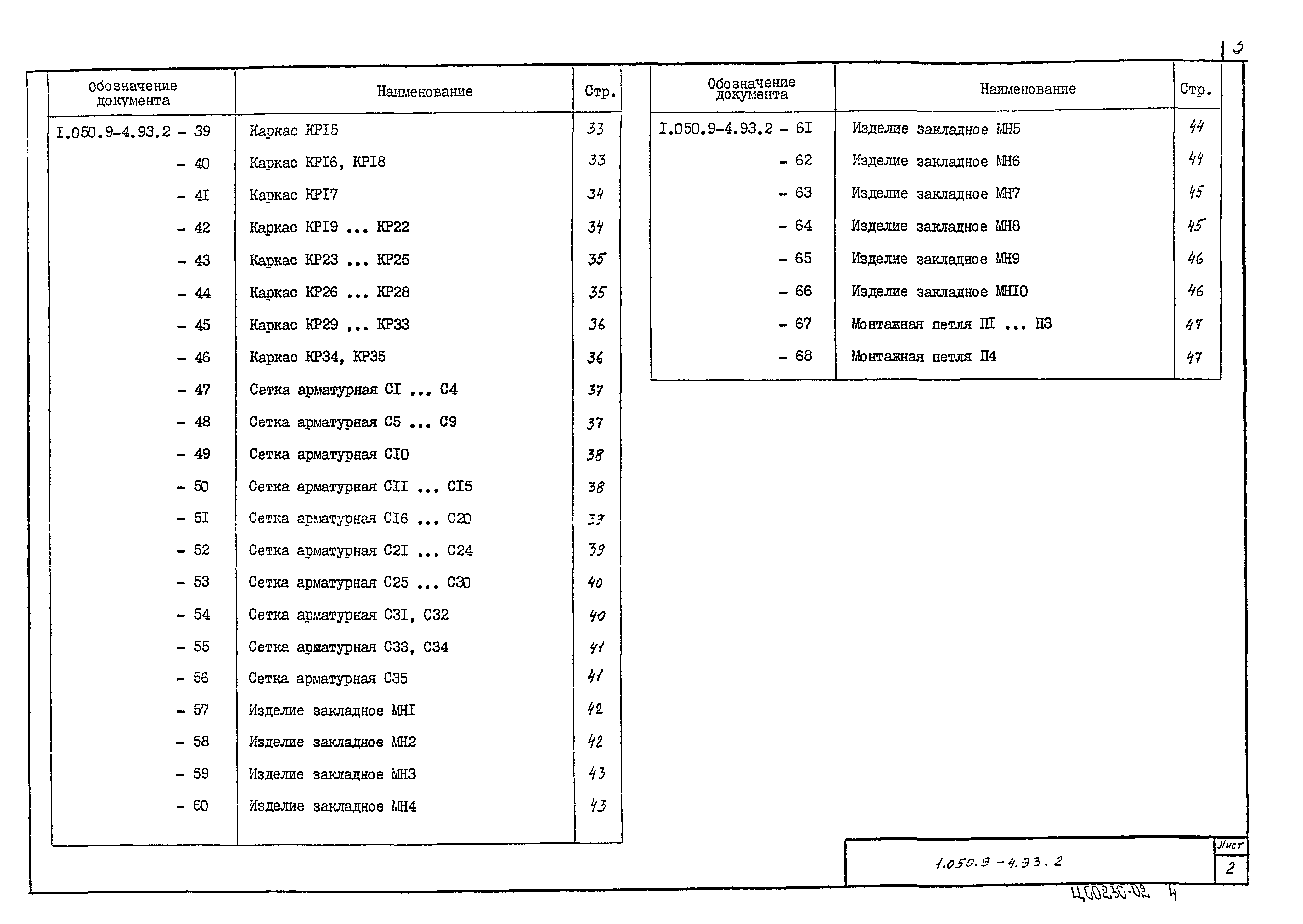 Серия 1.050.9-4.93