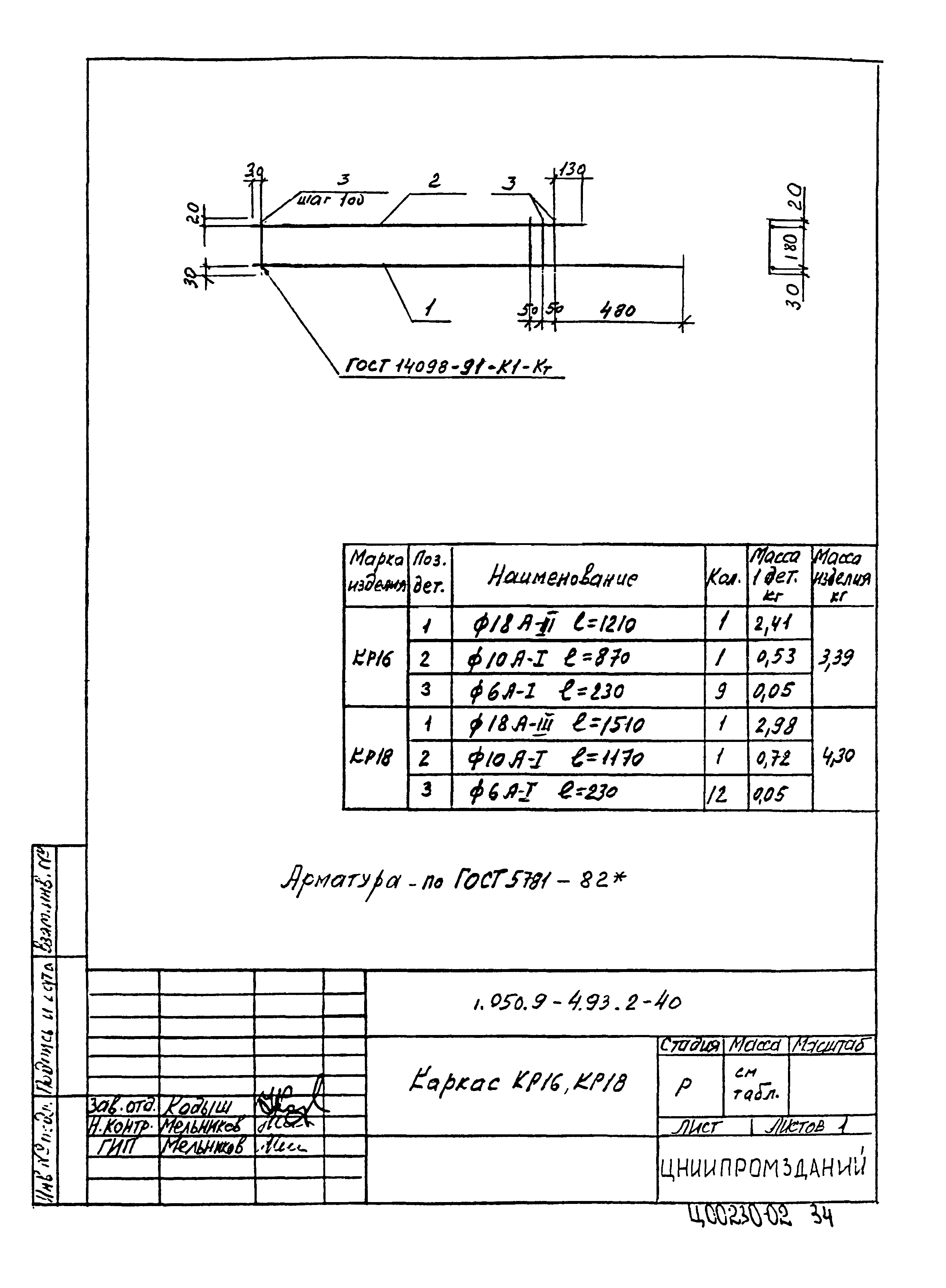 Серия 1.050.9-4.93