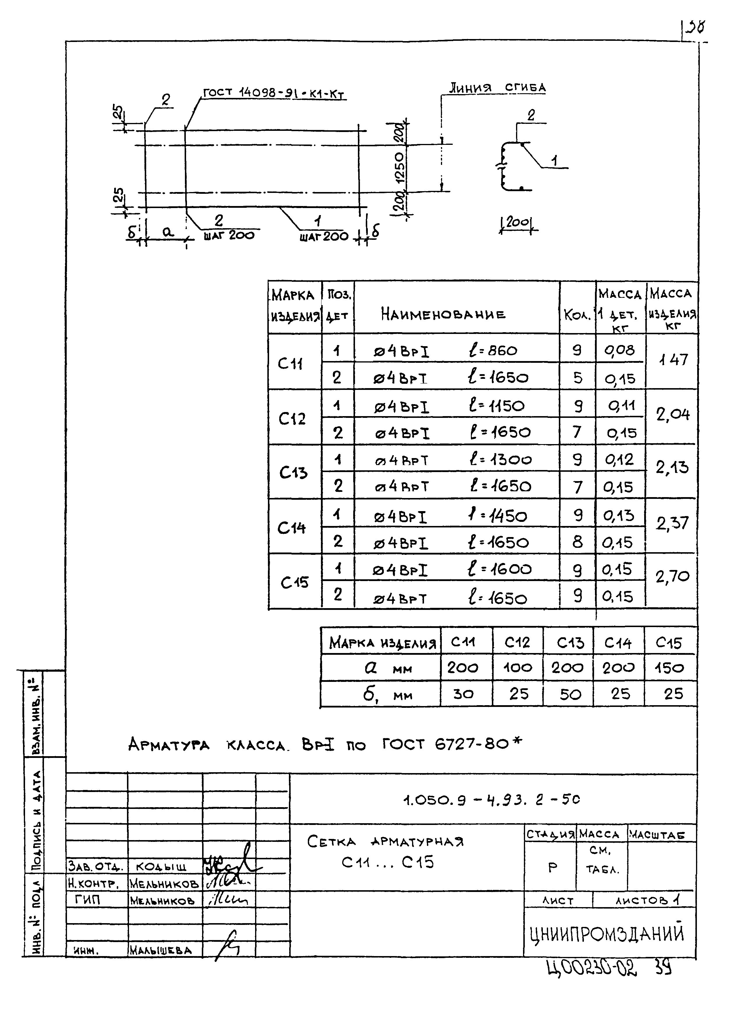 Серия 1.050.9-4.93