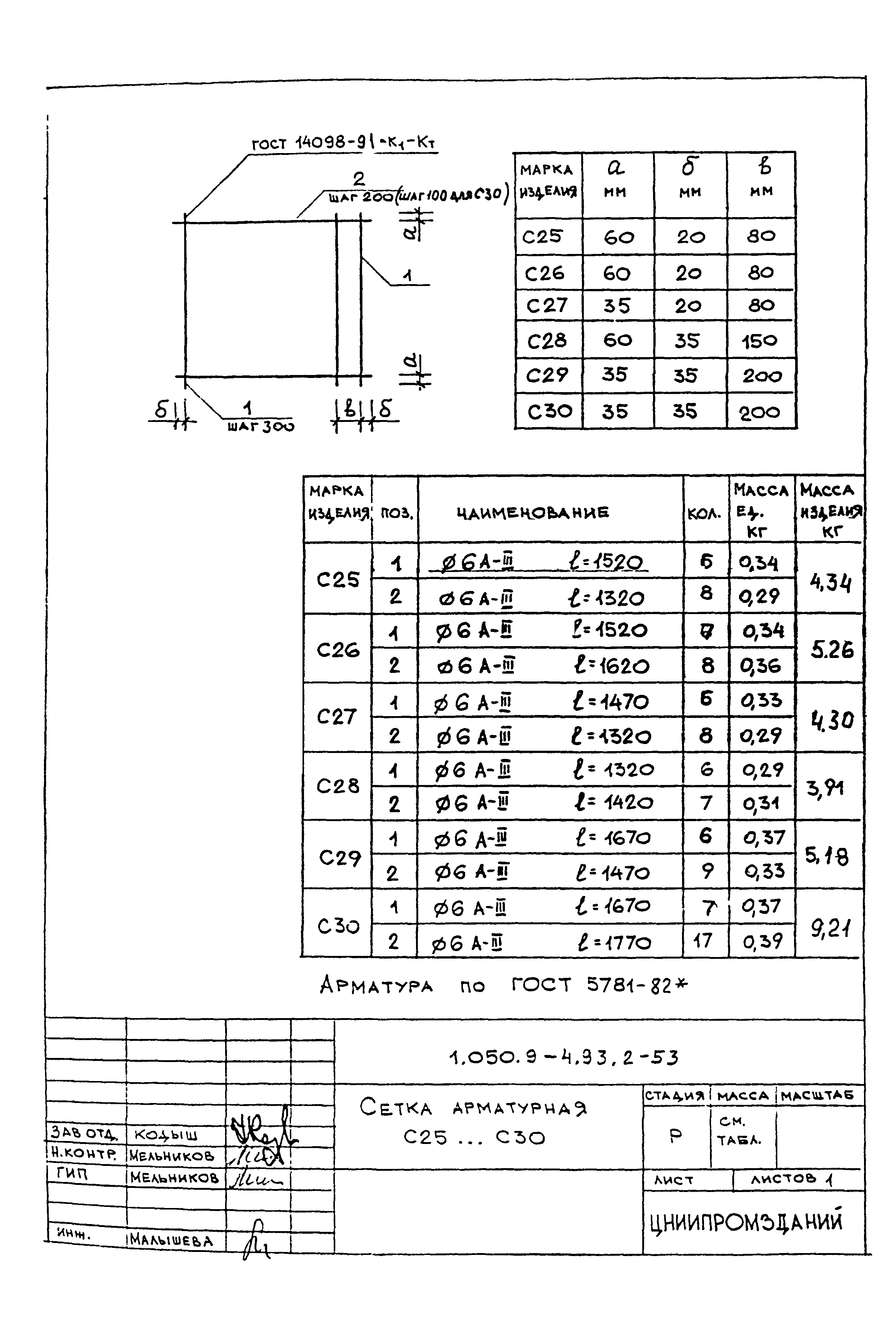 Серия 1.050.9-4.93