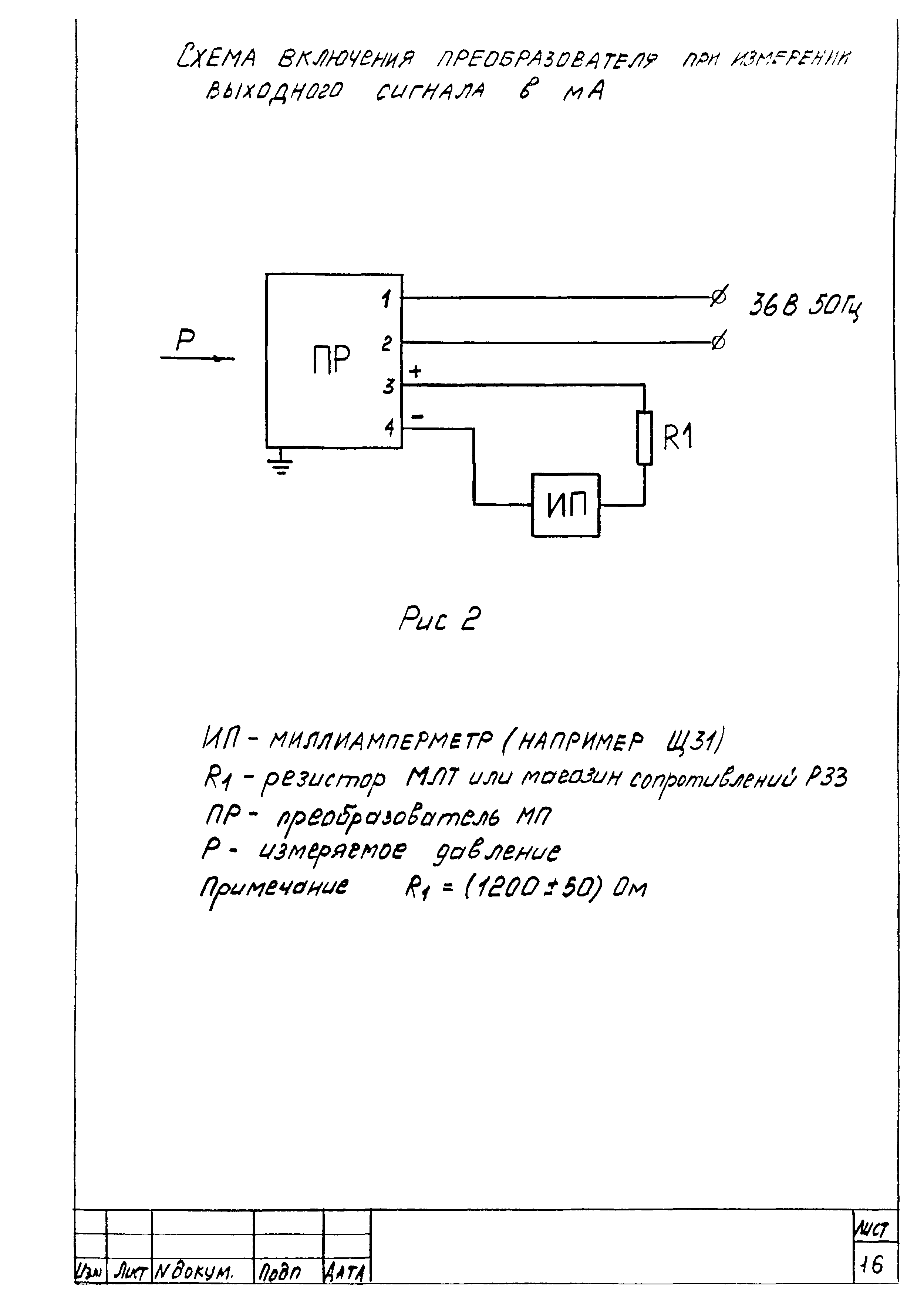 МИ 1224-86