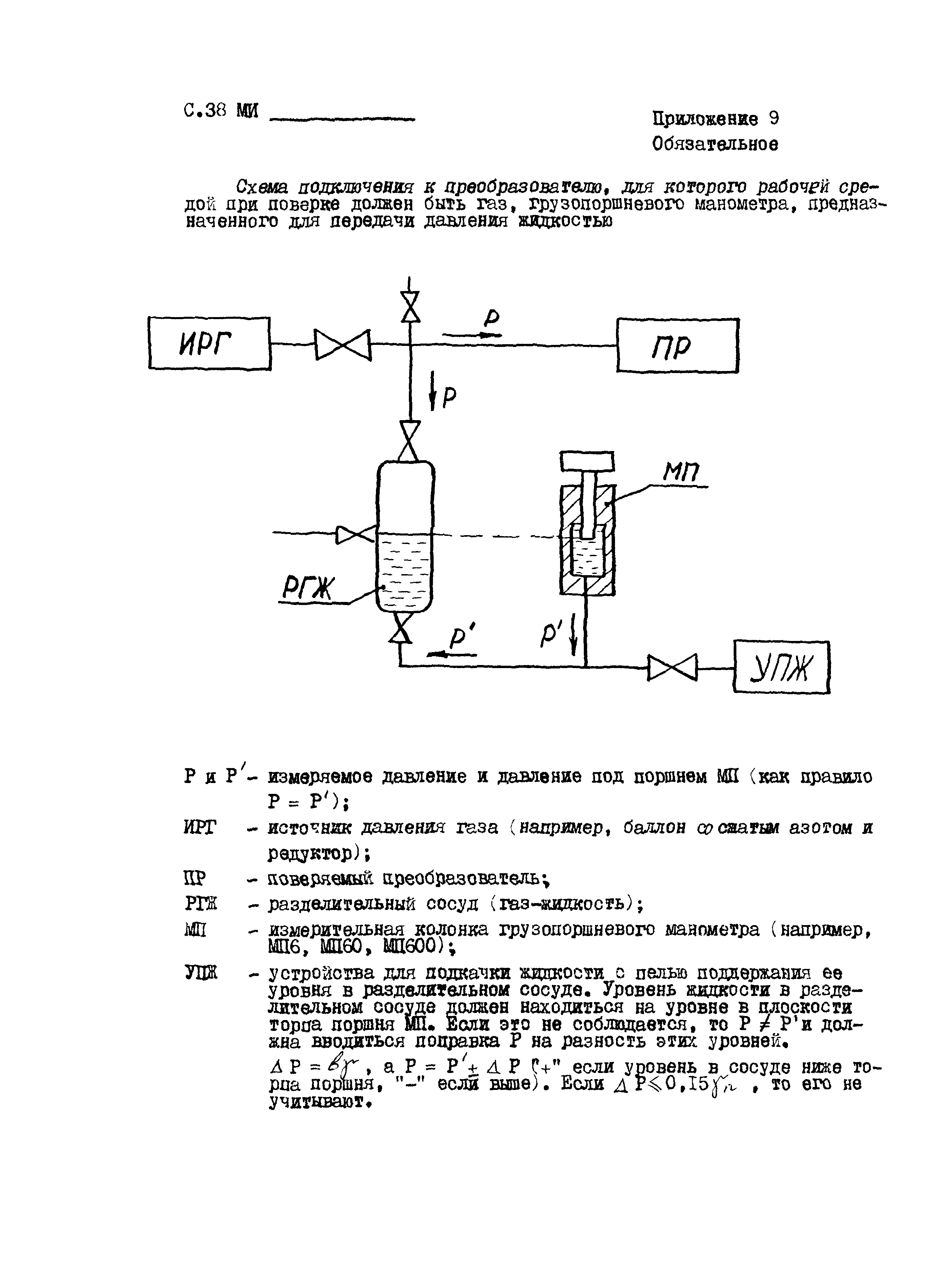 МИ 1997-89