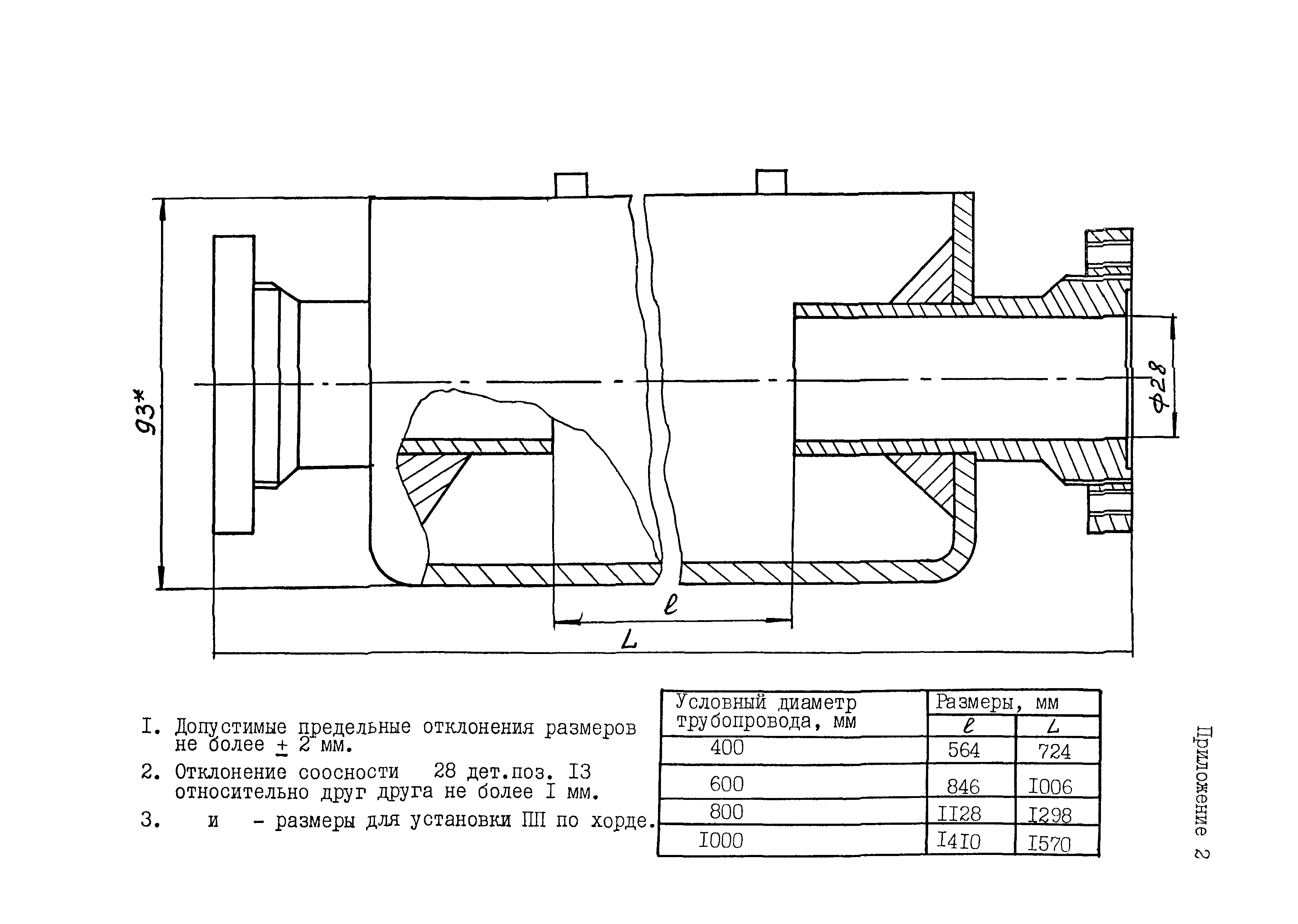 МИ 1652-90