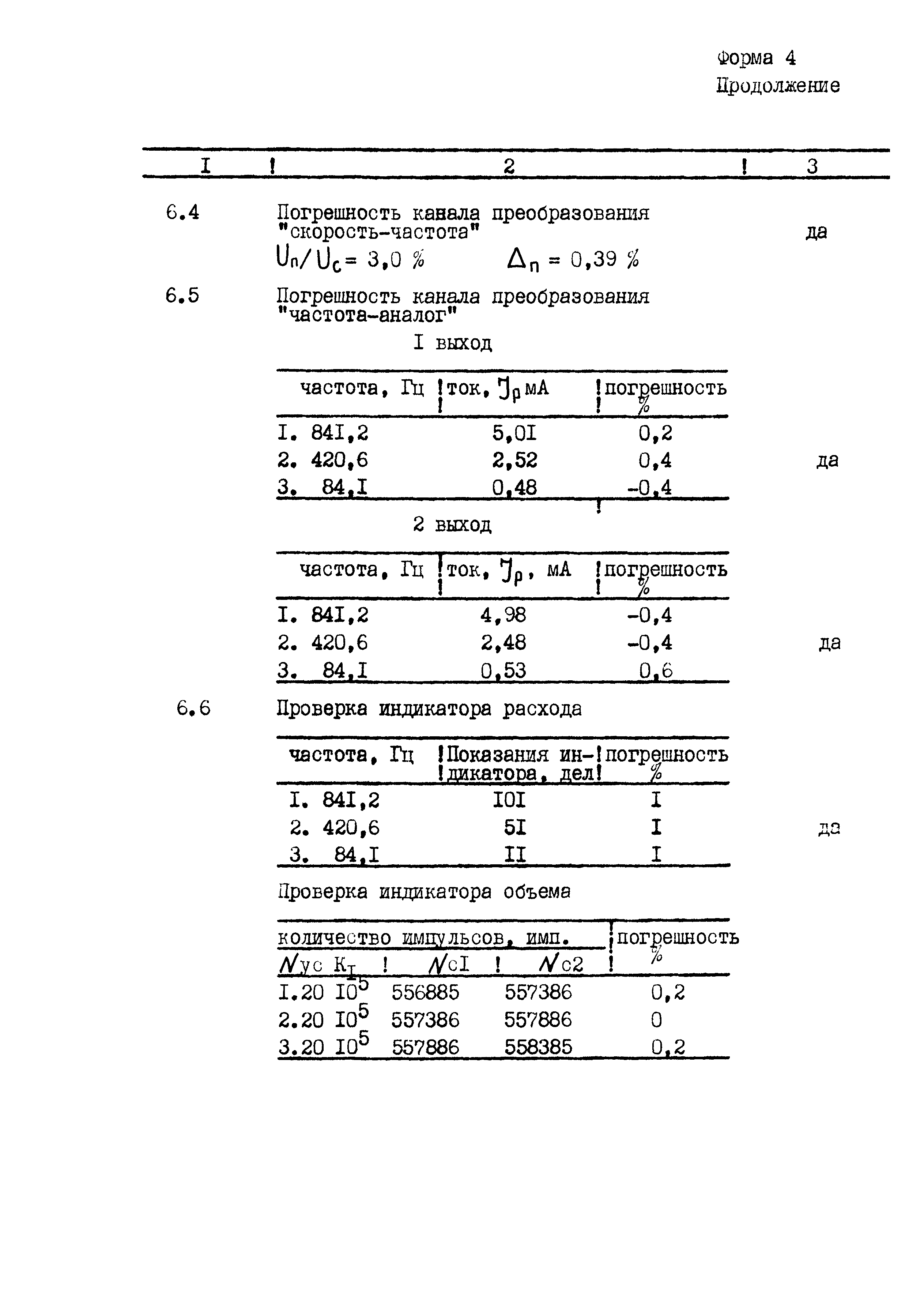 МИ 1652-90