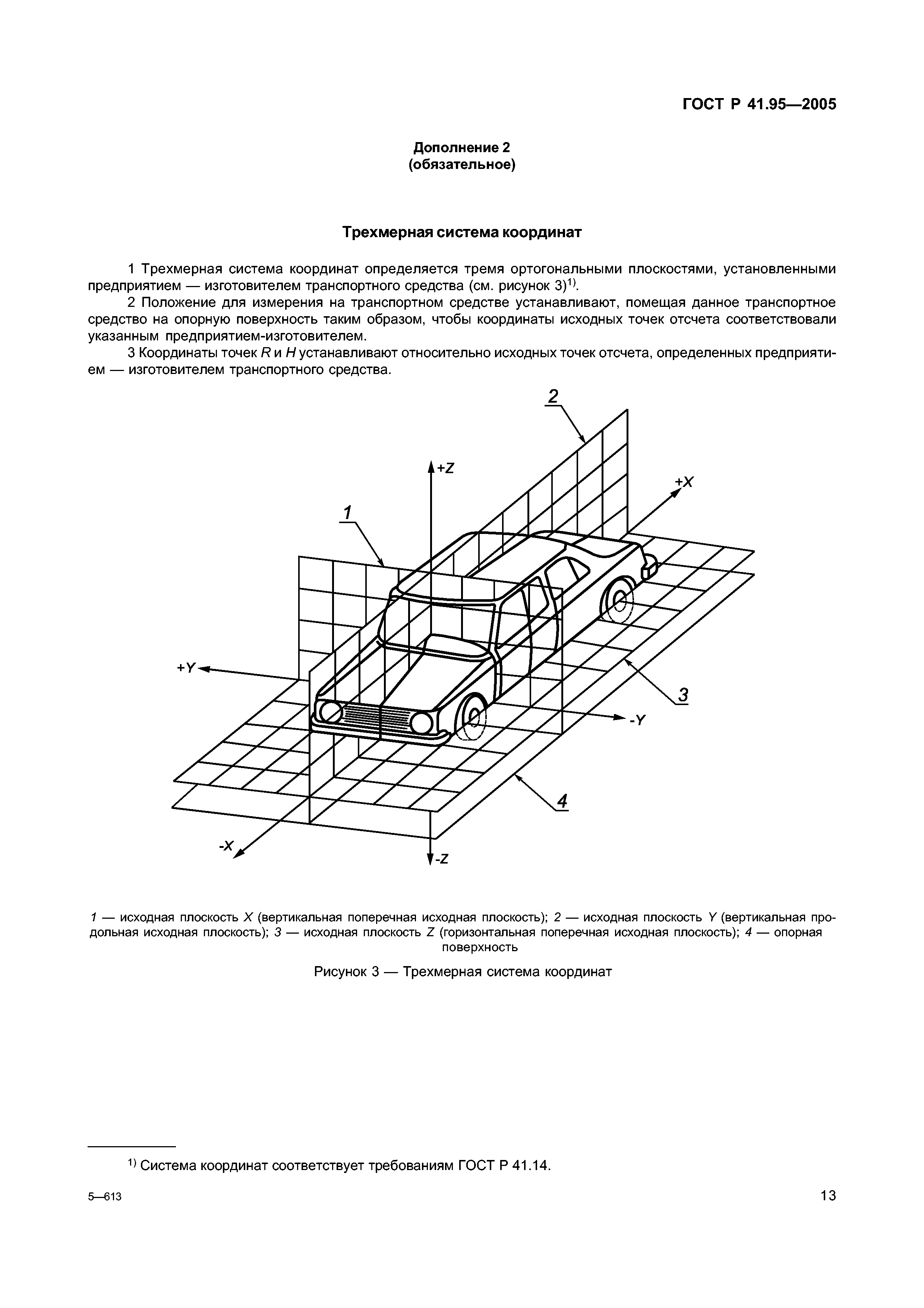 ГОСТ Р 41.95-2005