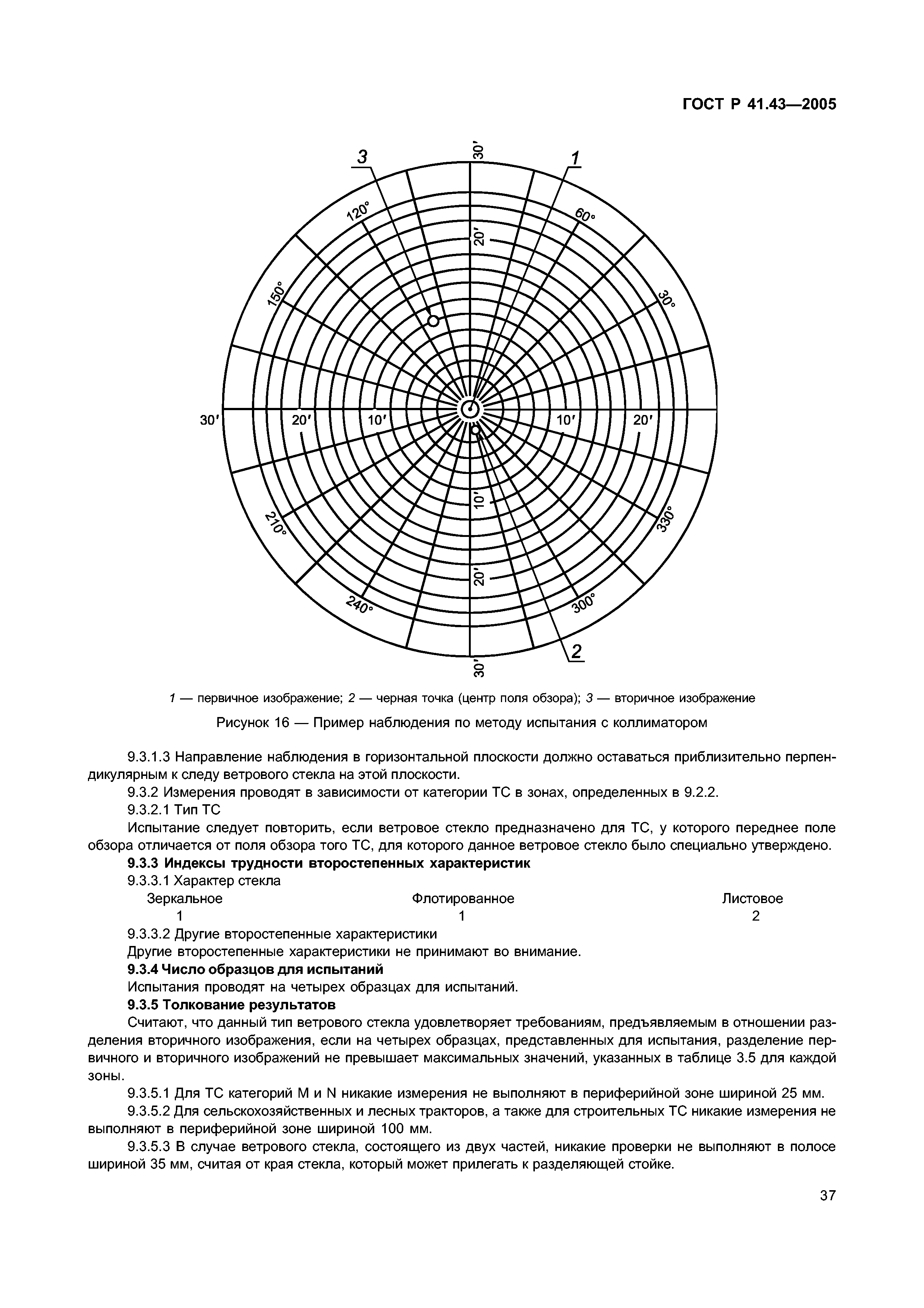 ГОСТ Р 41.43-2005