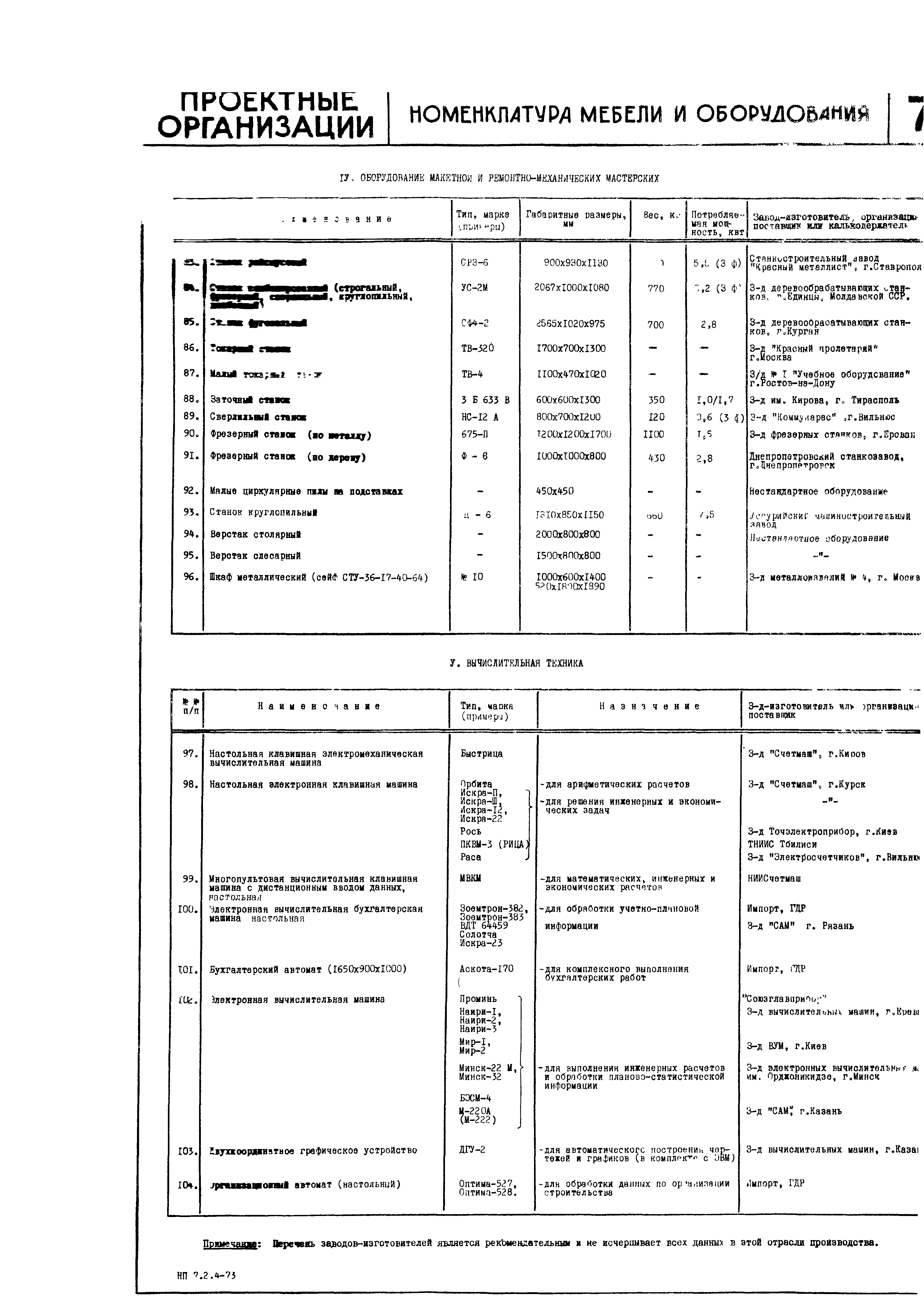 НП 7.2.4-73