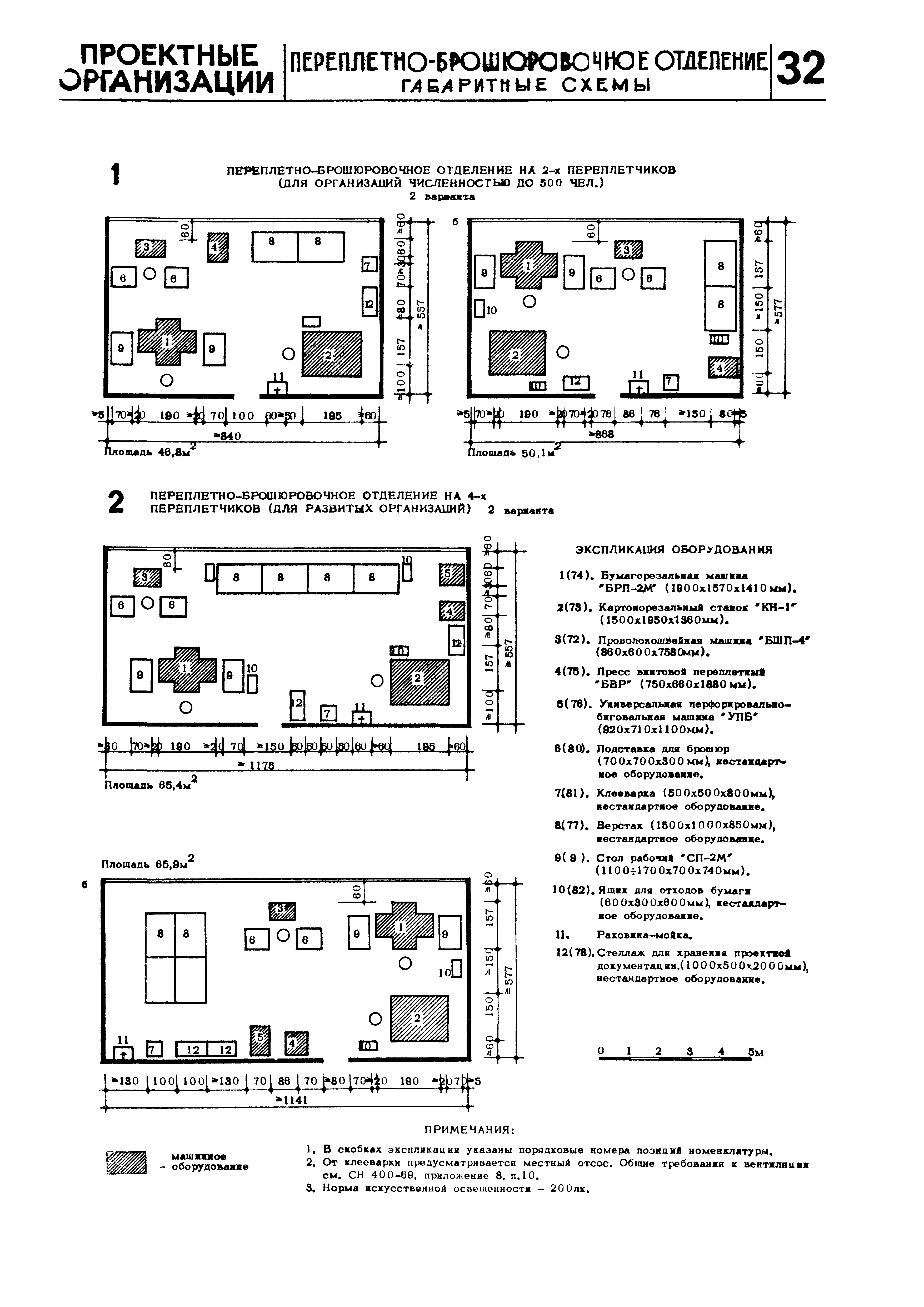 НП 7.2.4-73