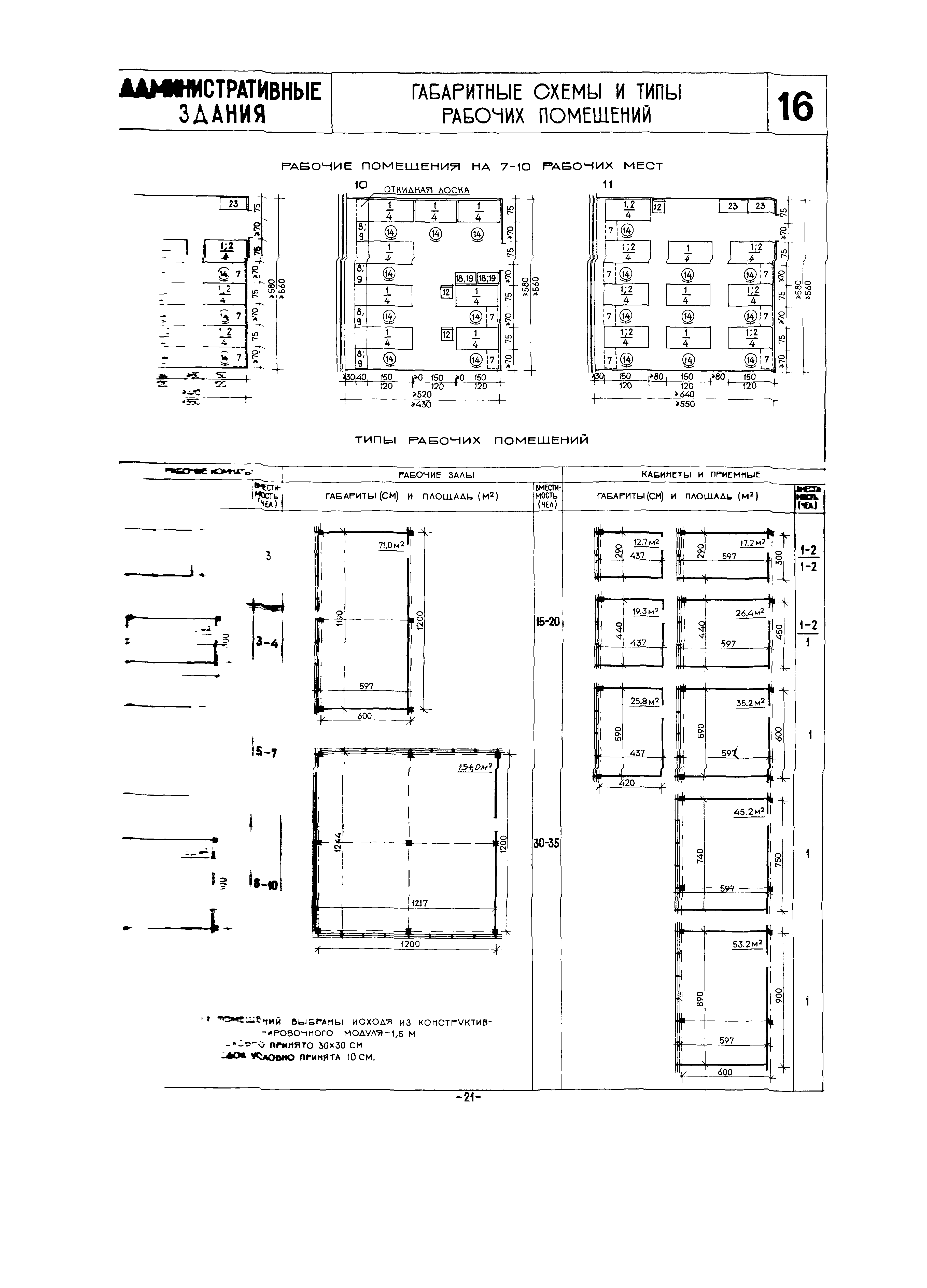 НП 7.2-70