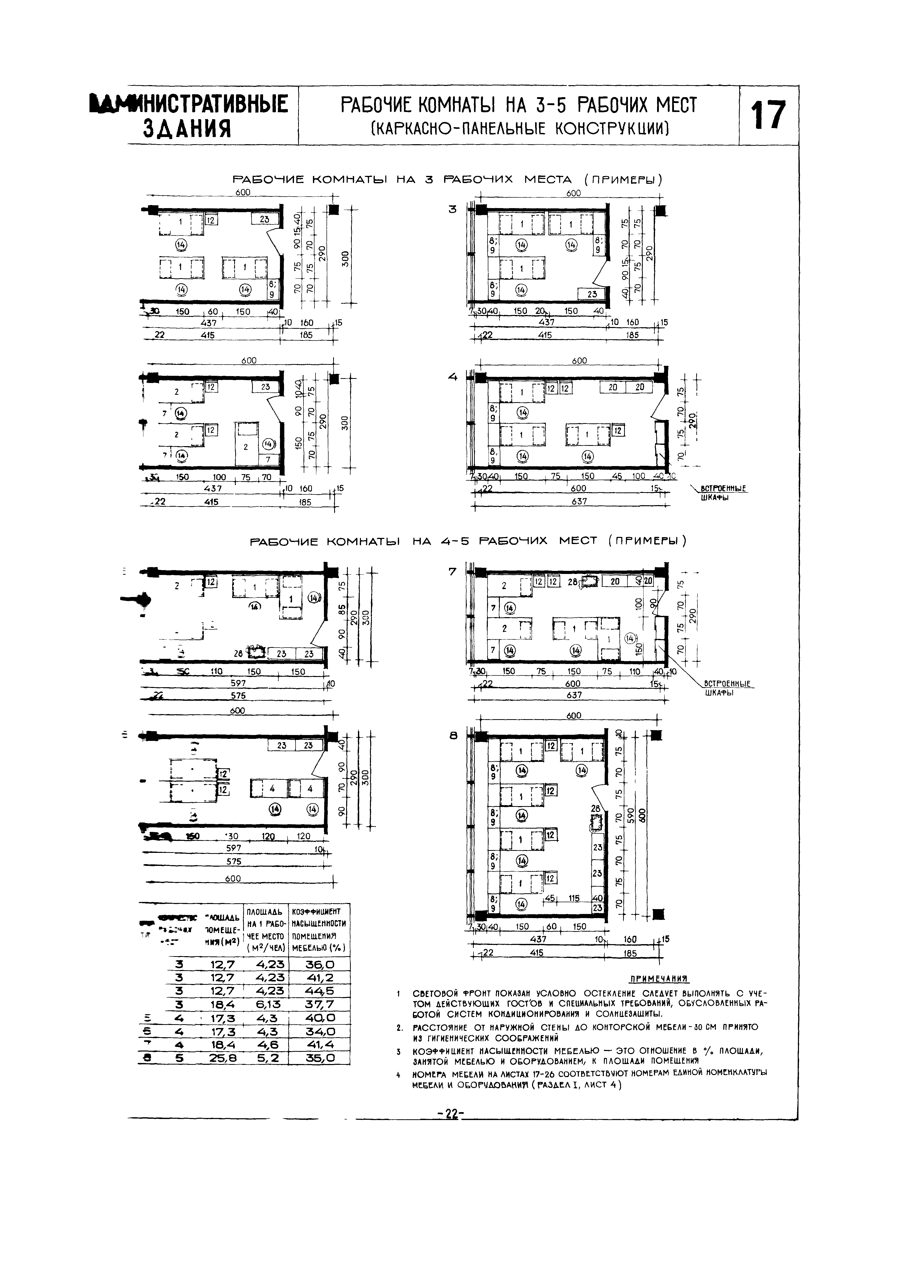 НП 7.2-70