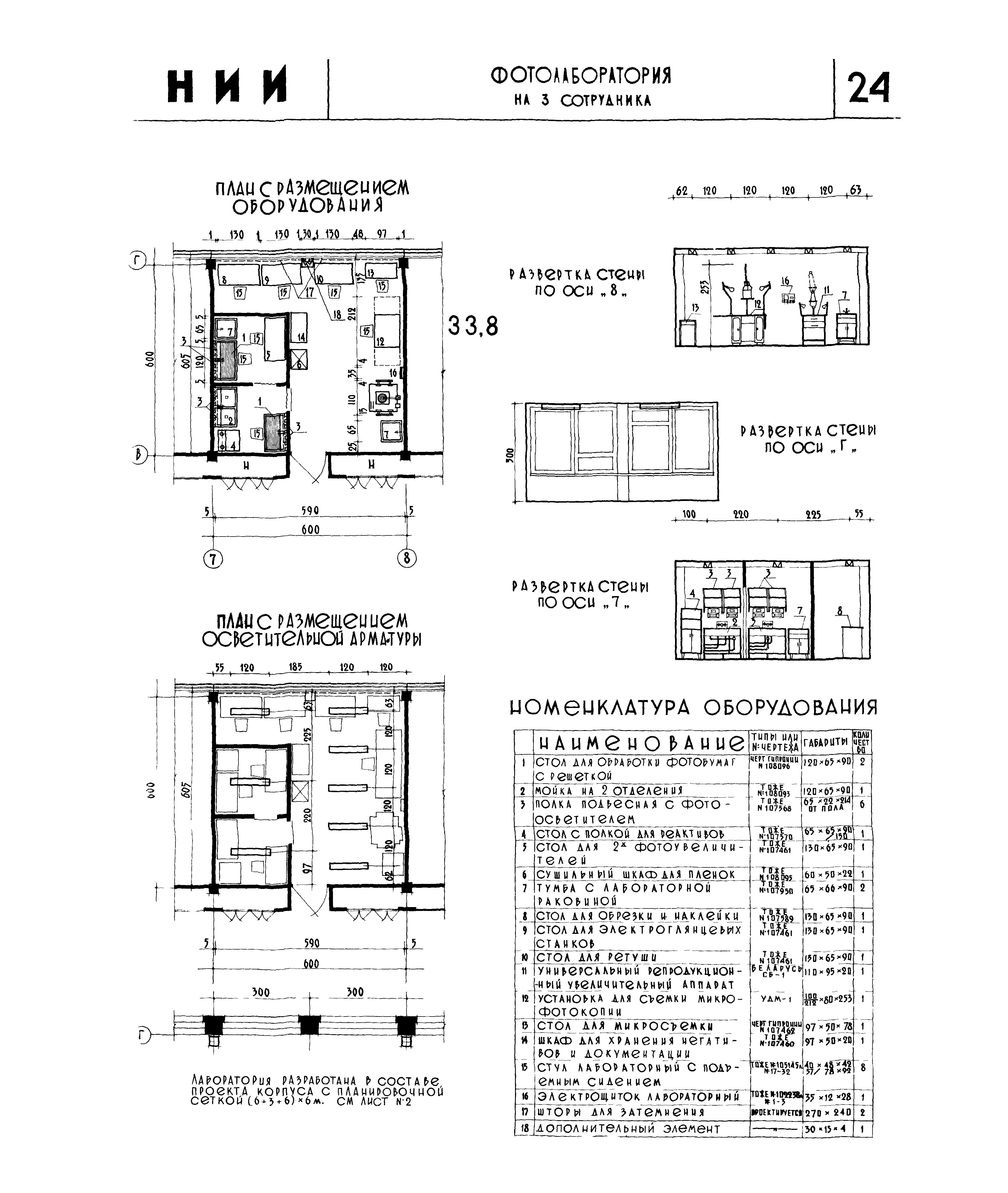 НП 7.1-65