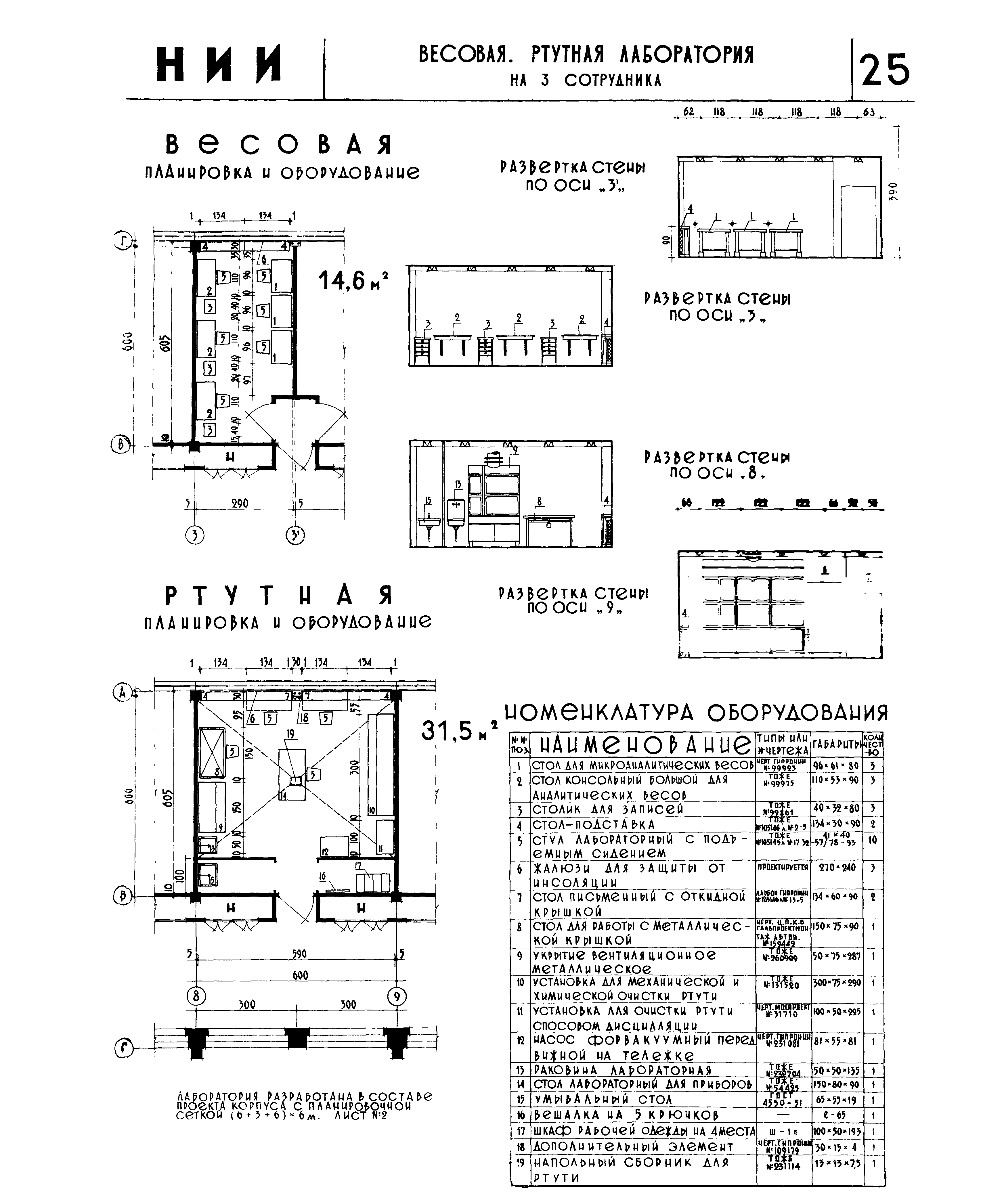 НП 7.1-65