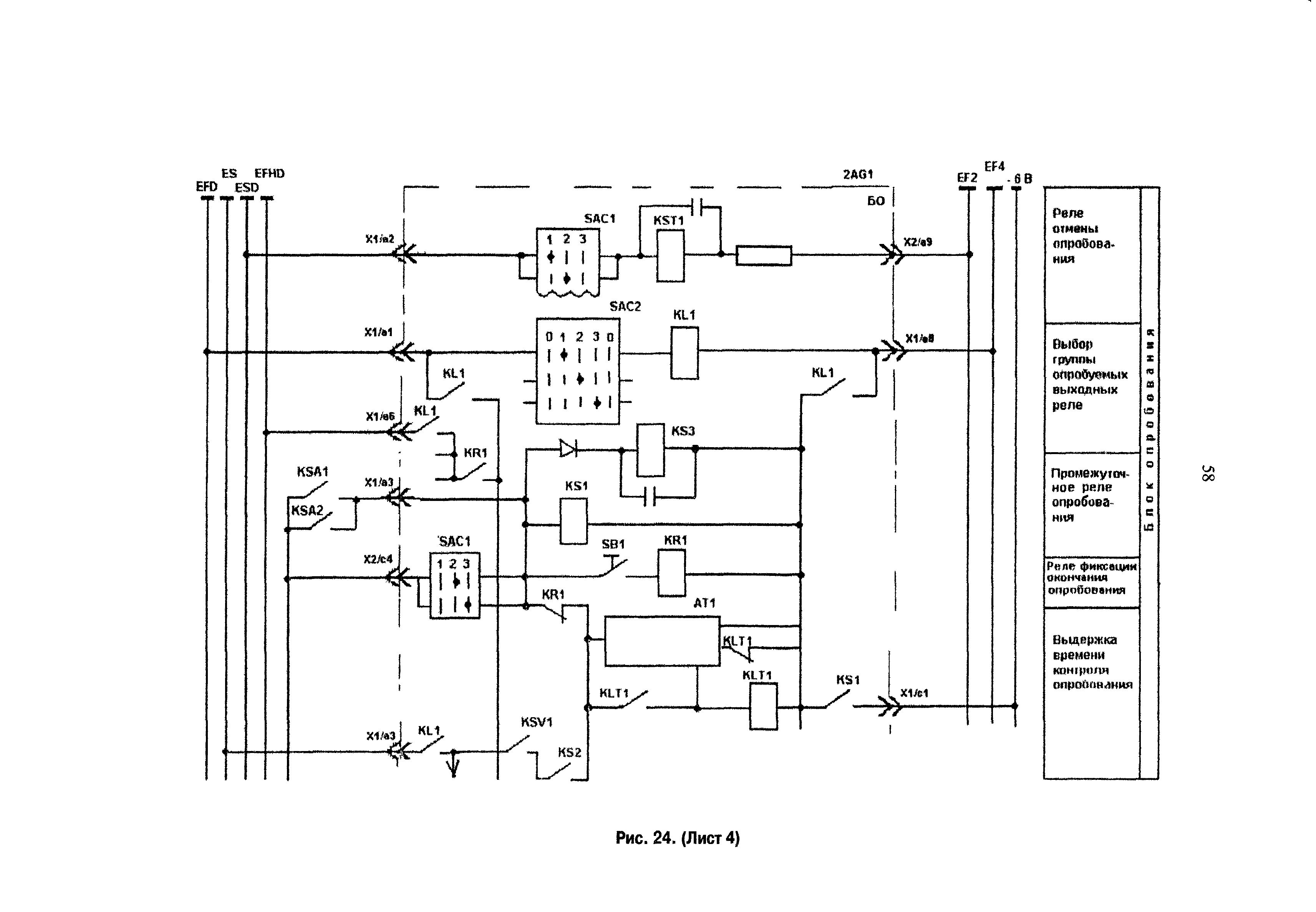 РД 153-34.1-35.136-98