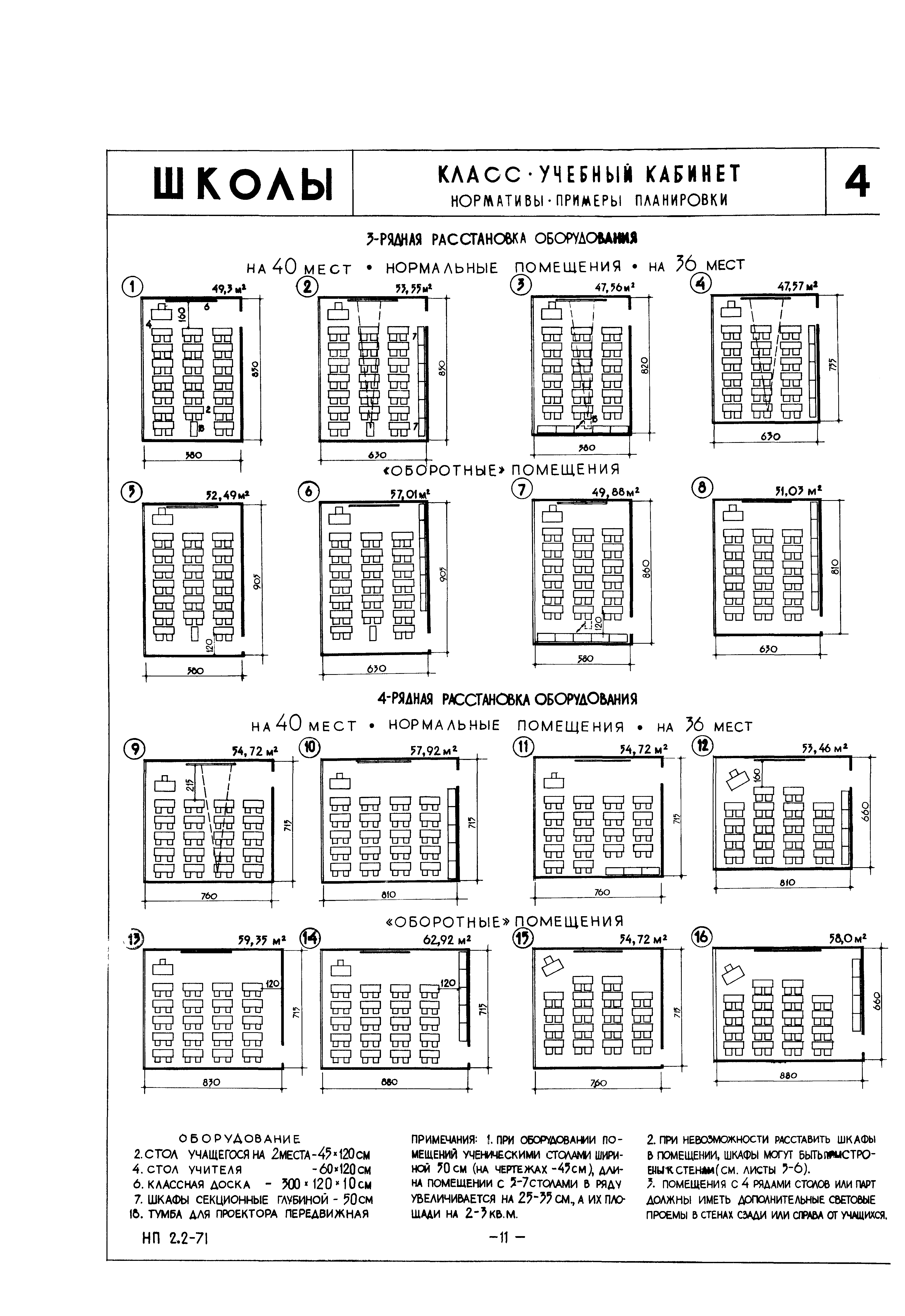 НП 2.2-71